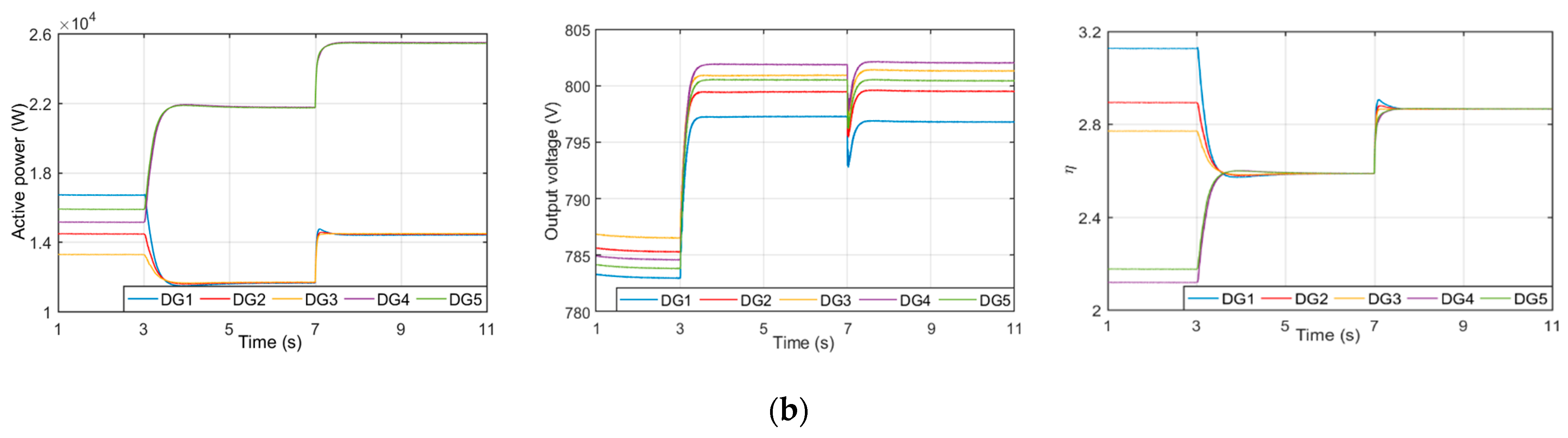 Processes 09 00971 g006b