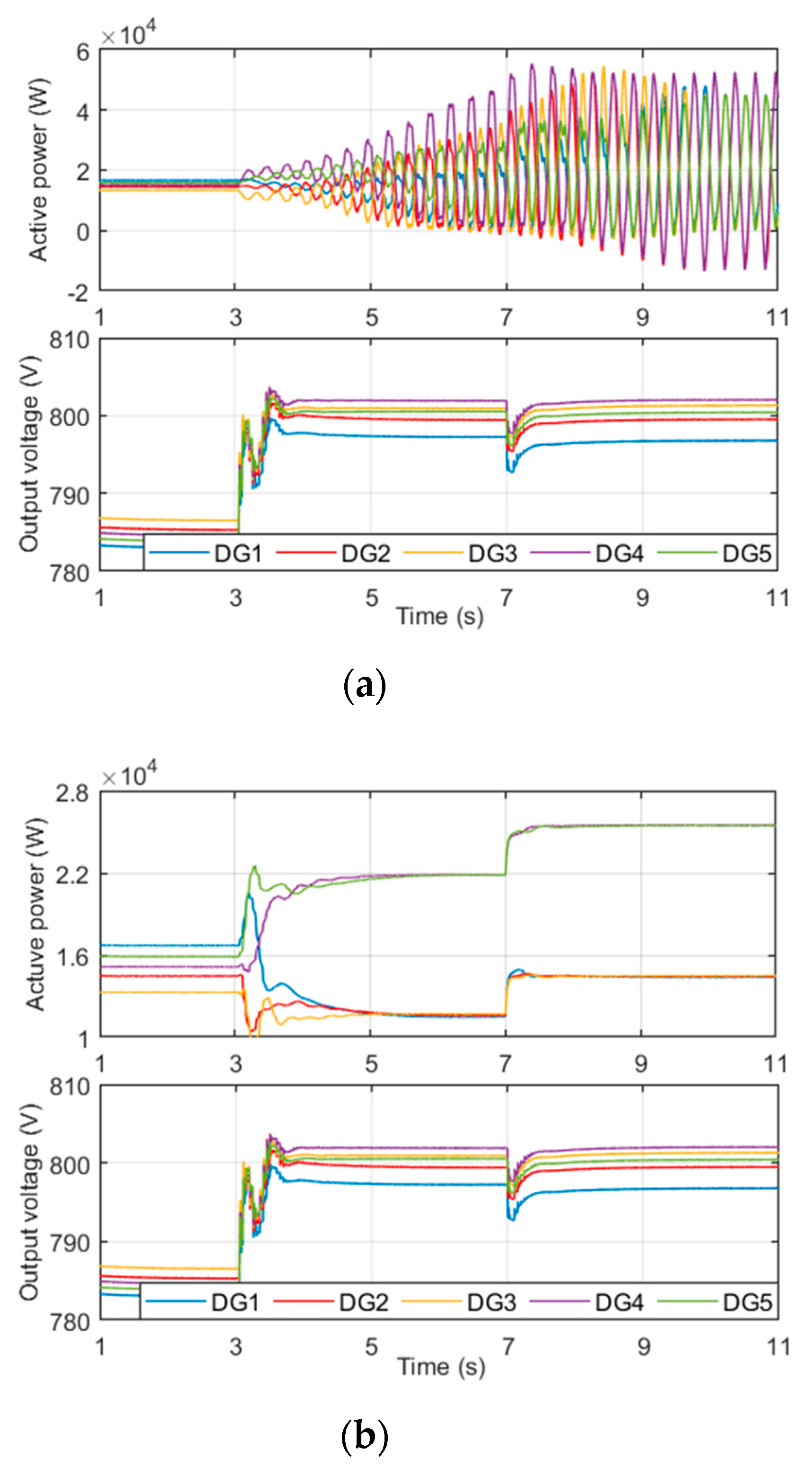 Processes 09 00971 g007