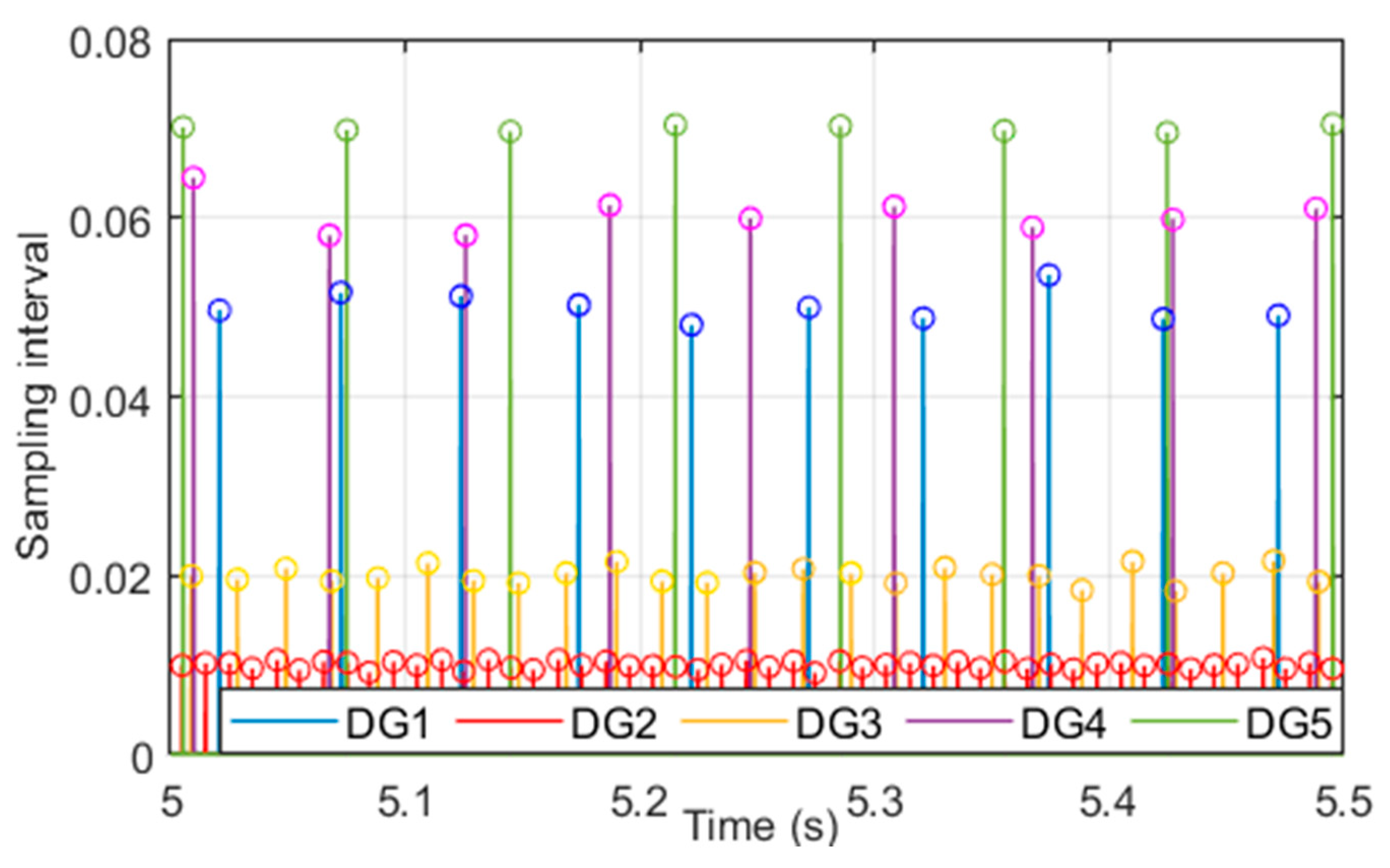 Processes 09 00971 g008