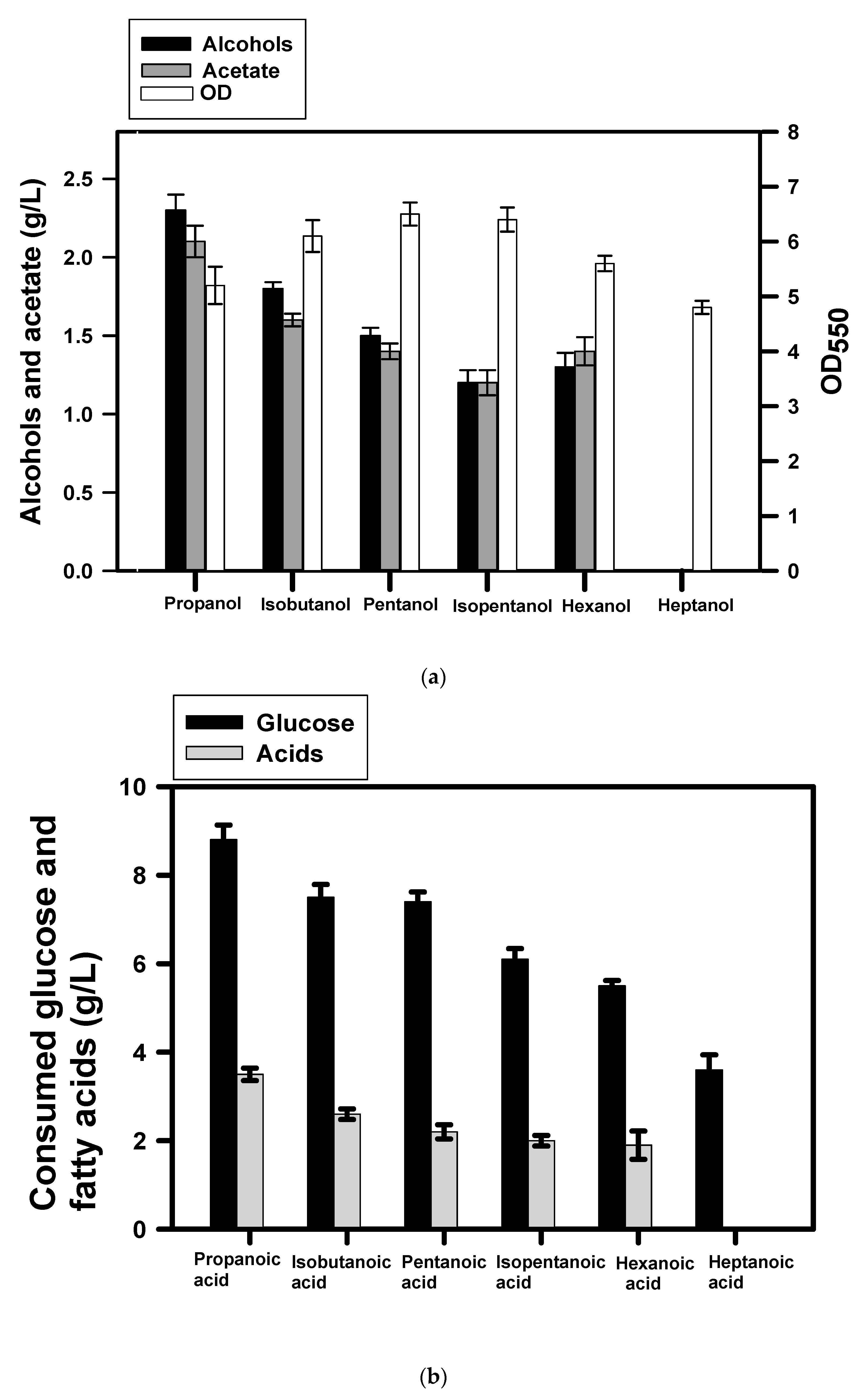 Processes 09 00973 g002 Processes 09 00973 g002