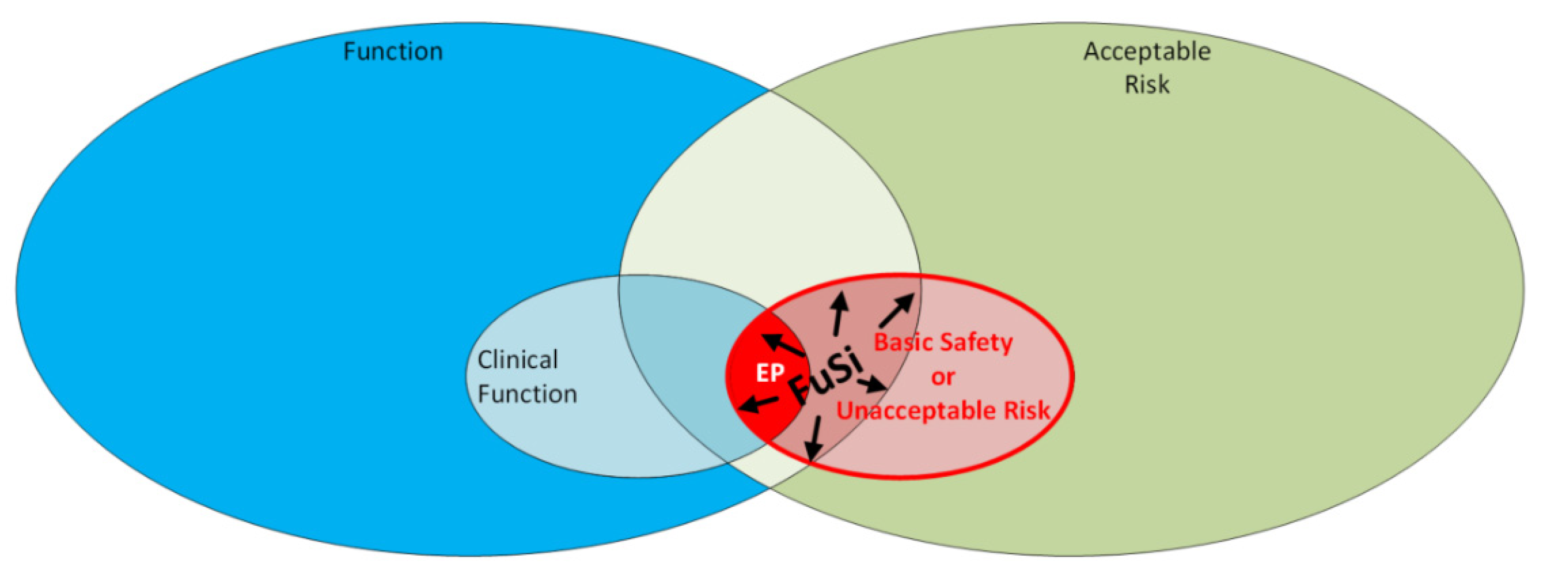 Processes 09 00975 g001