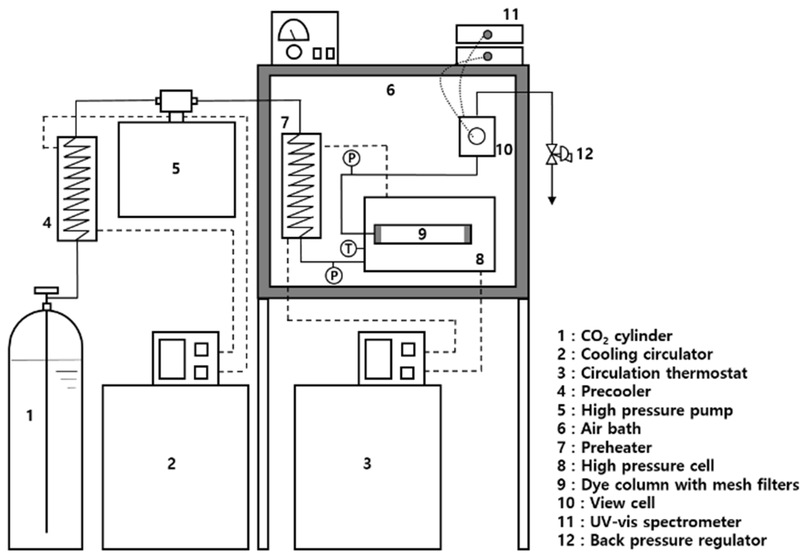 Processes 09 00977 g002 Processes 09 00977 g002