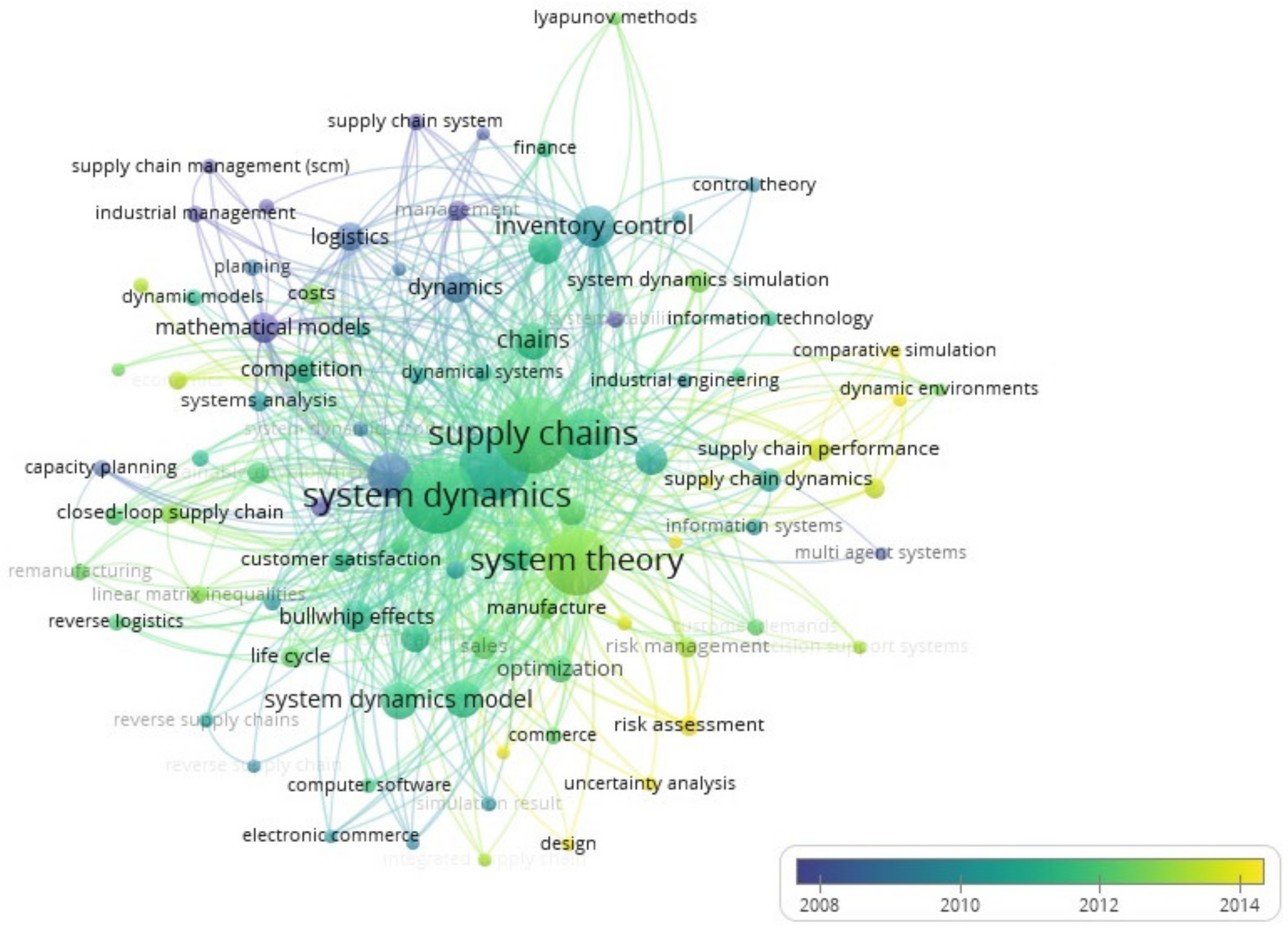Processes 09 00982 g001 Processes 09 00982 g001