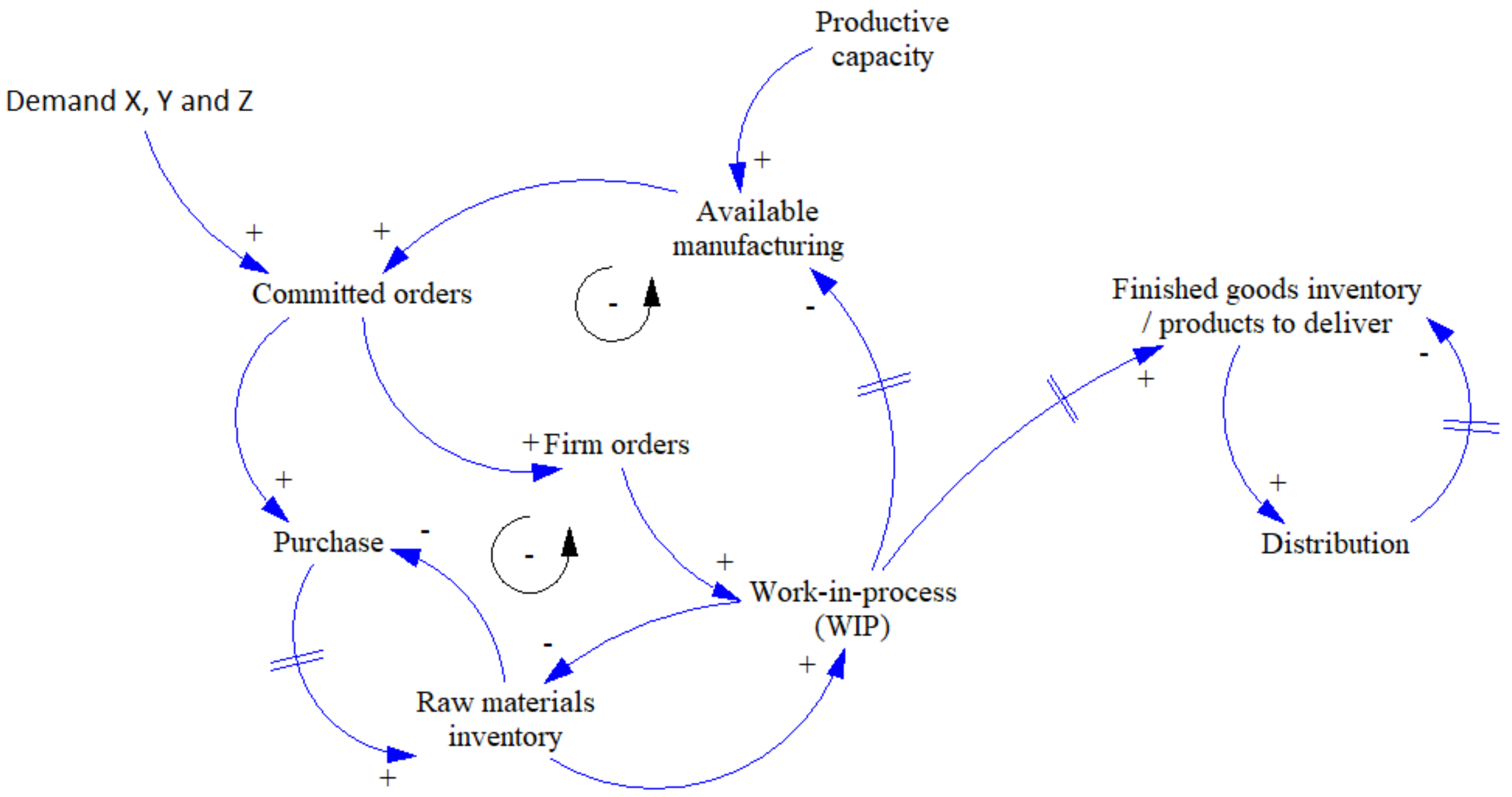 Processes 09 00982 g004 Processes 09 00982 g004