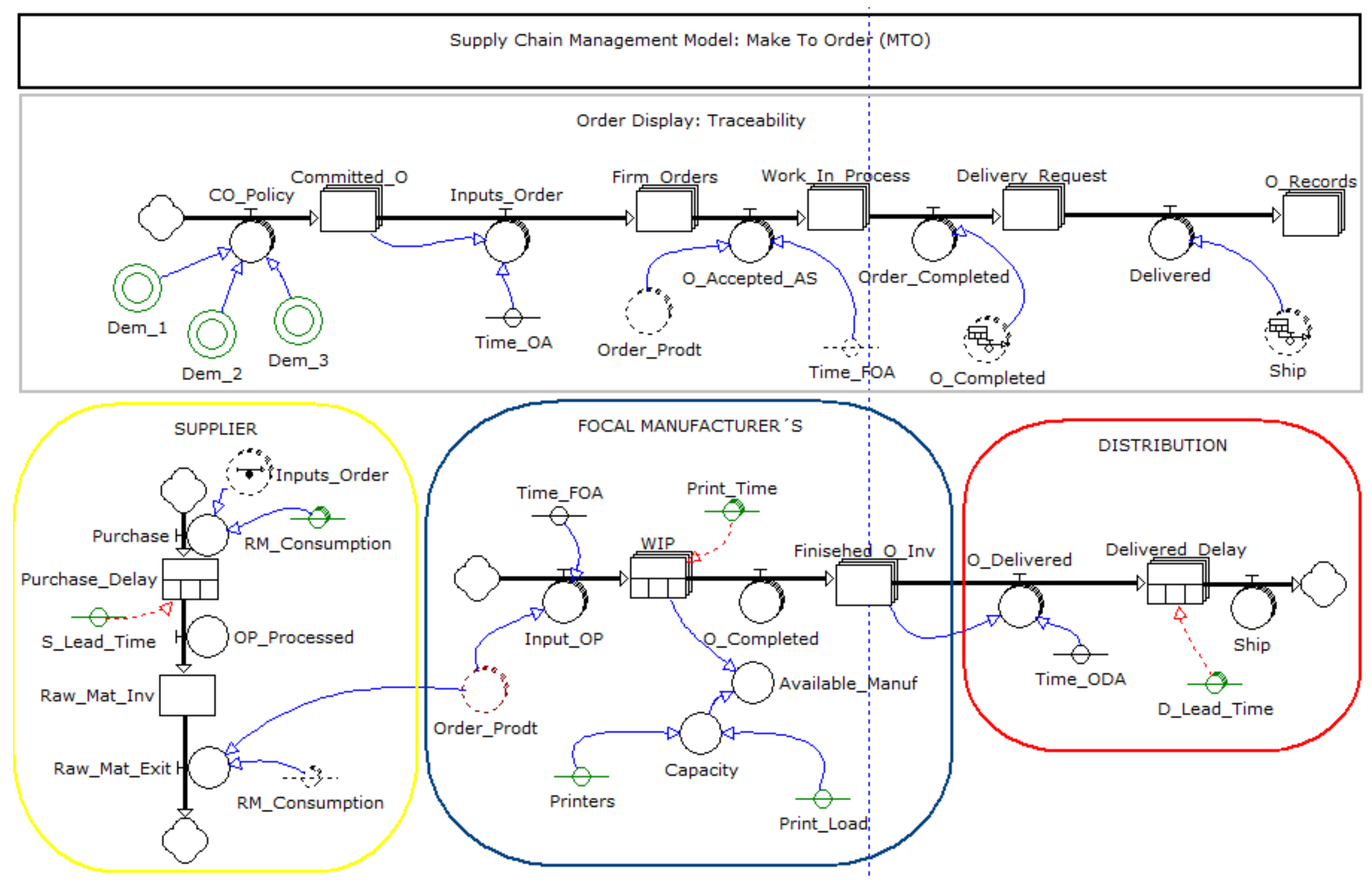Processes 09 00982 g005 Processes 09 00982 g005