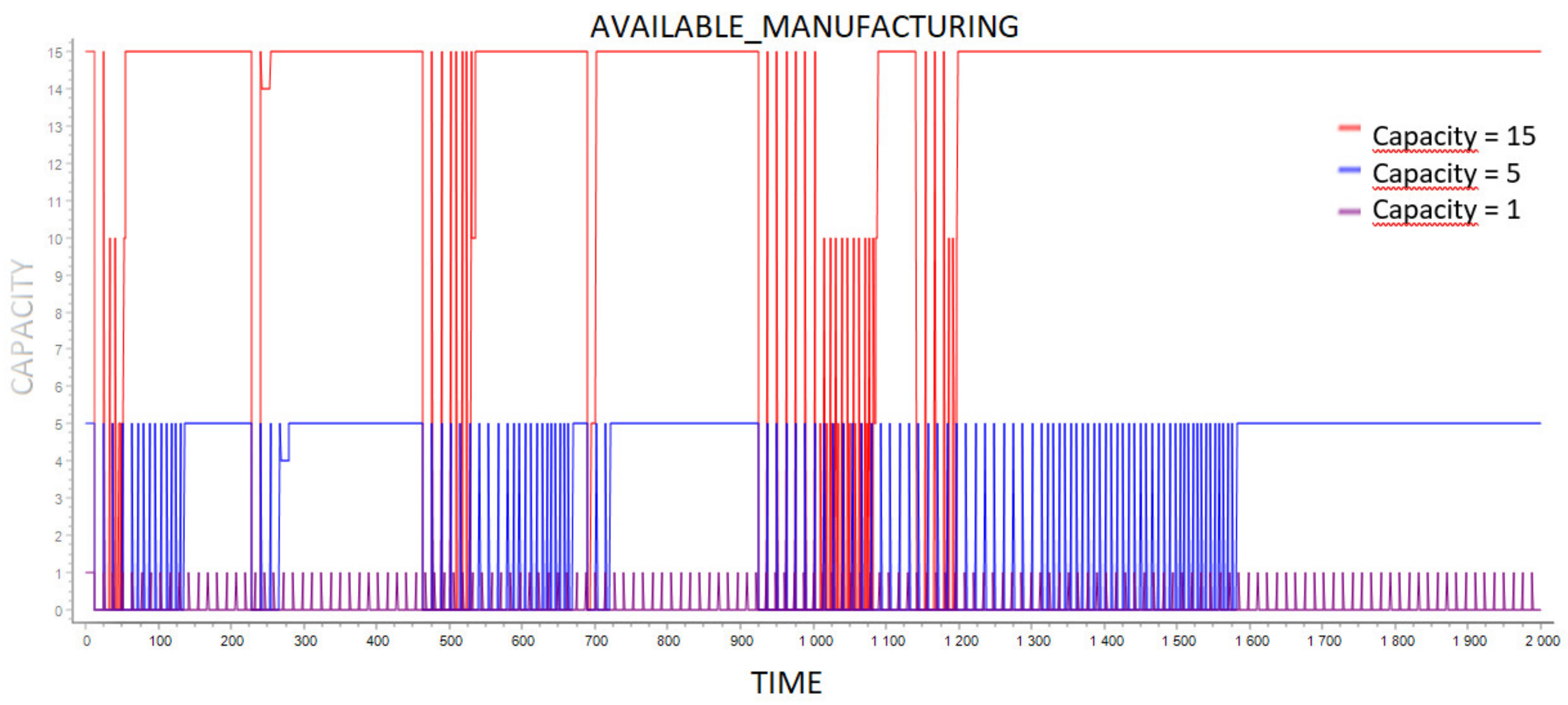 Processes 09 00982 g009 Processes 09 00982 g009