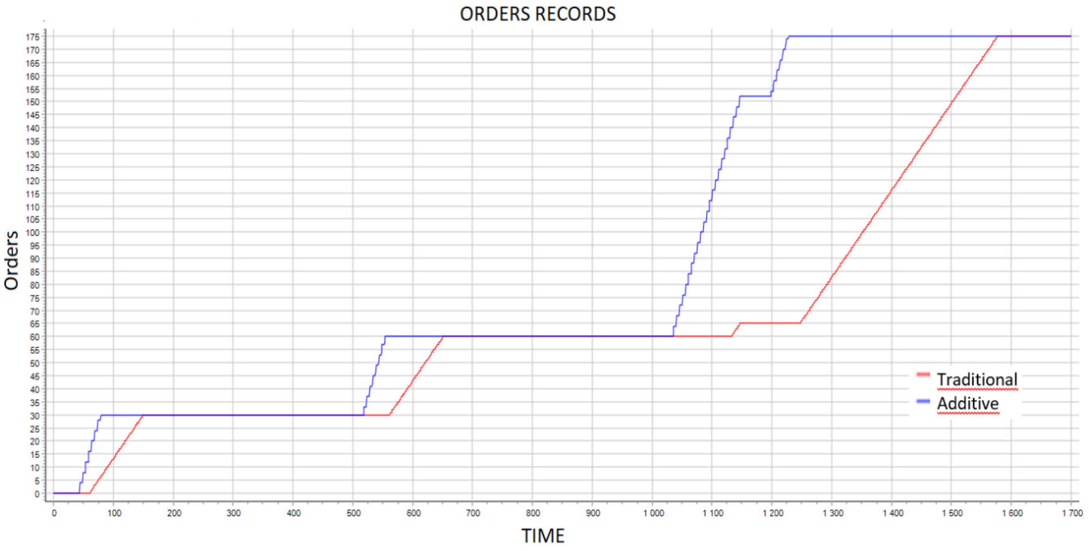 Processes 09 00982 g013 Processes 09 00982 g013