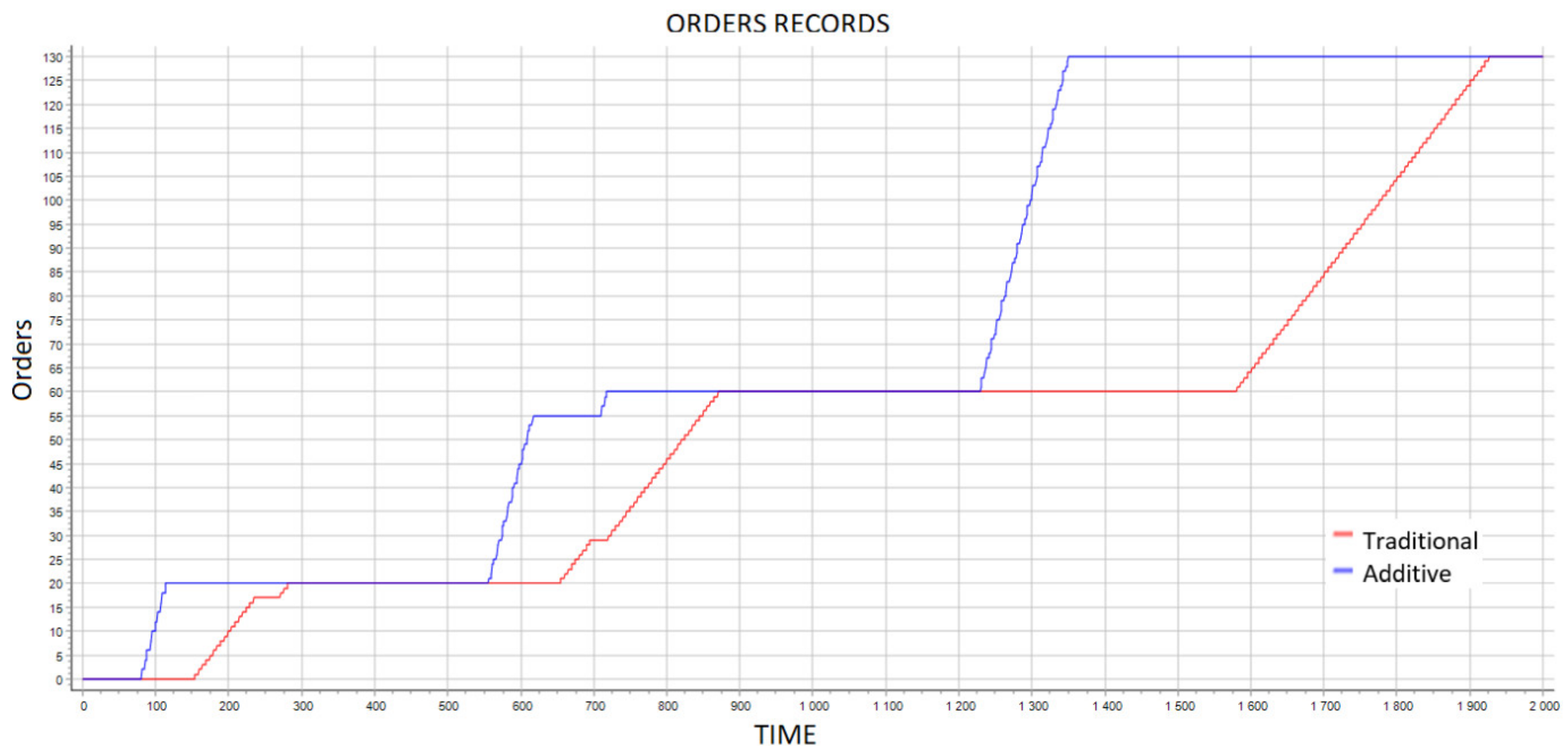 Processes 09 00982 g014 Processes 09 00982 g014