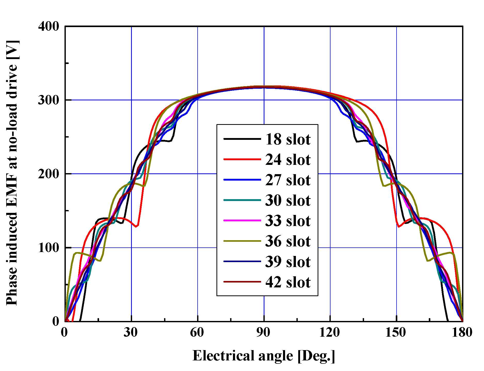 Processes 09 00986 g001 Processes 09 00986 g001
