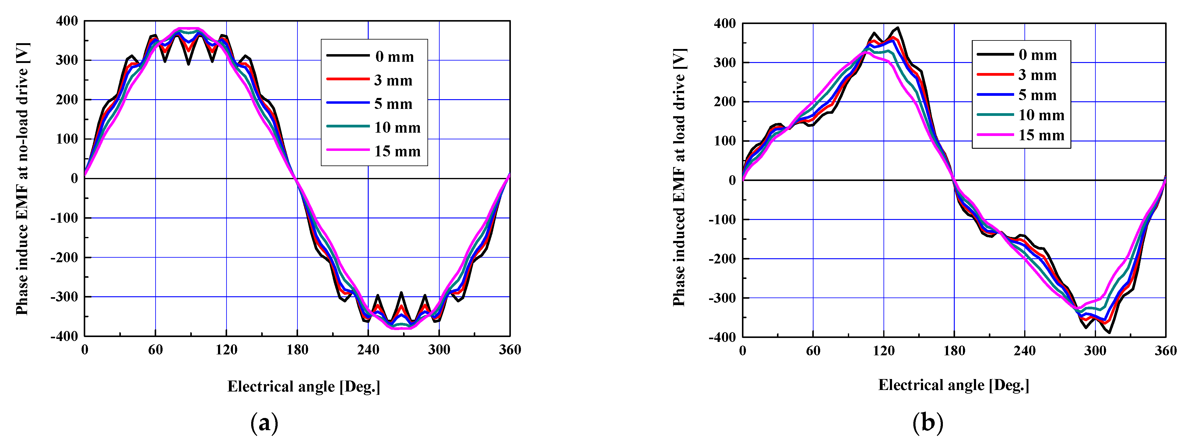 Processes 09 00986 g006 Processes 09 00986 g006