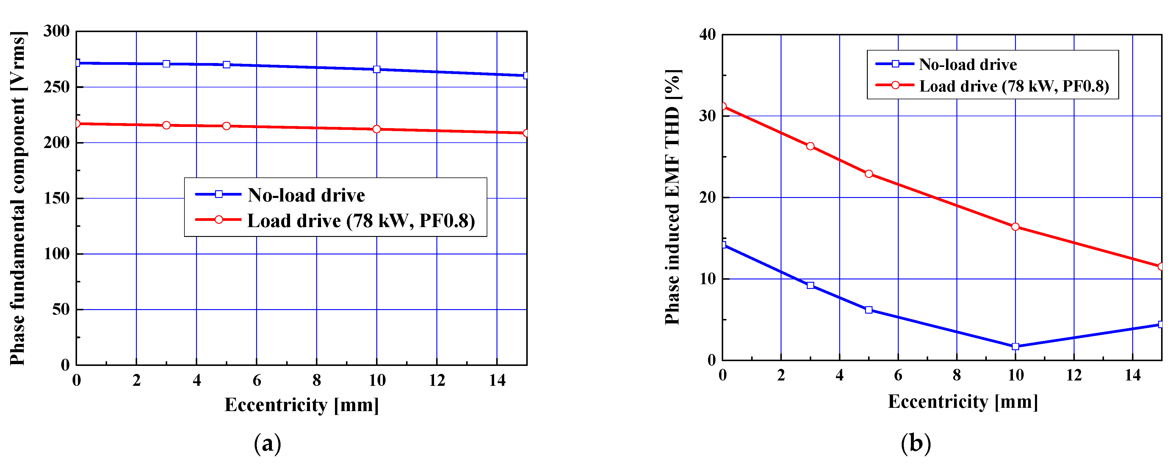 Processes 09 00986 g007 Processes 09 00986 g007