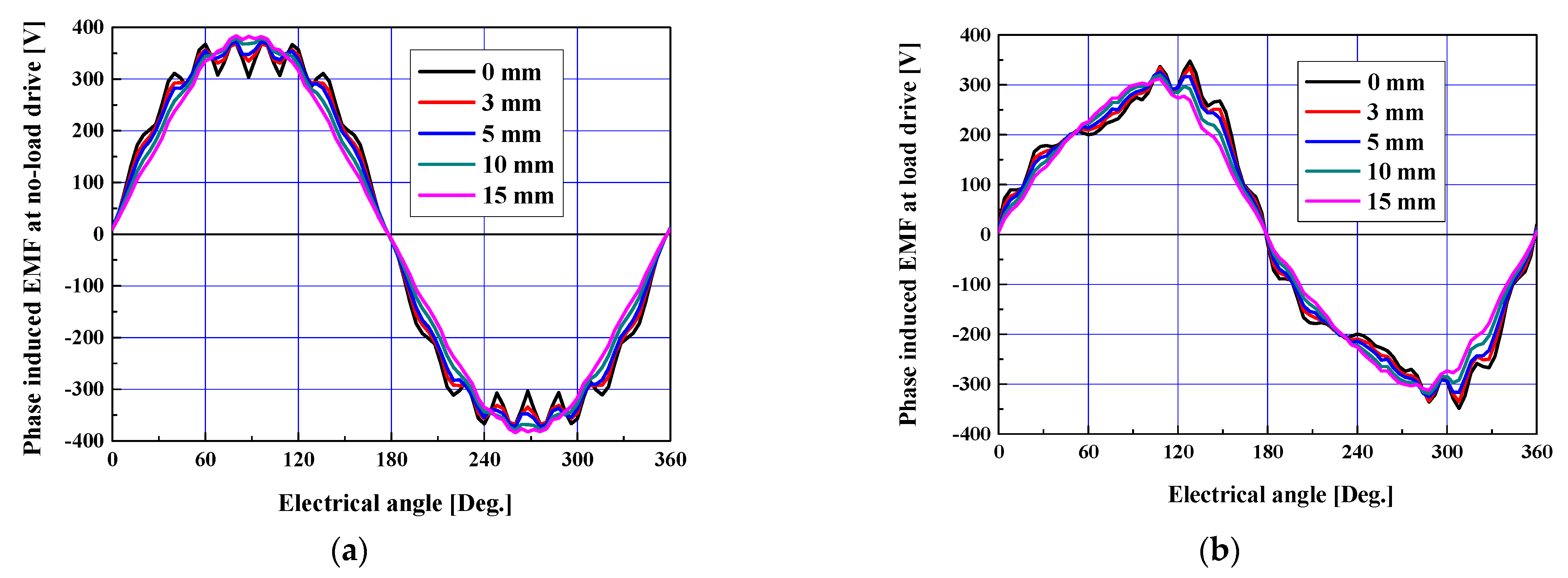 Processes 09 00986 g008 Processes 09 00986 g008