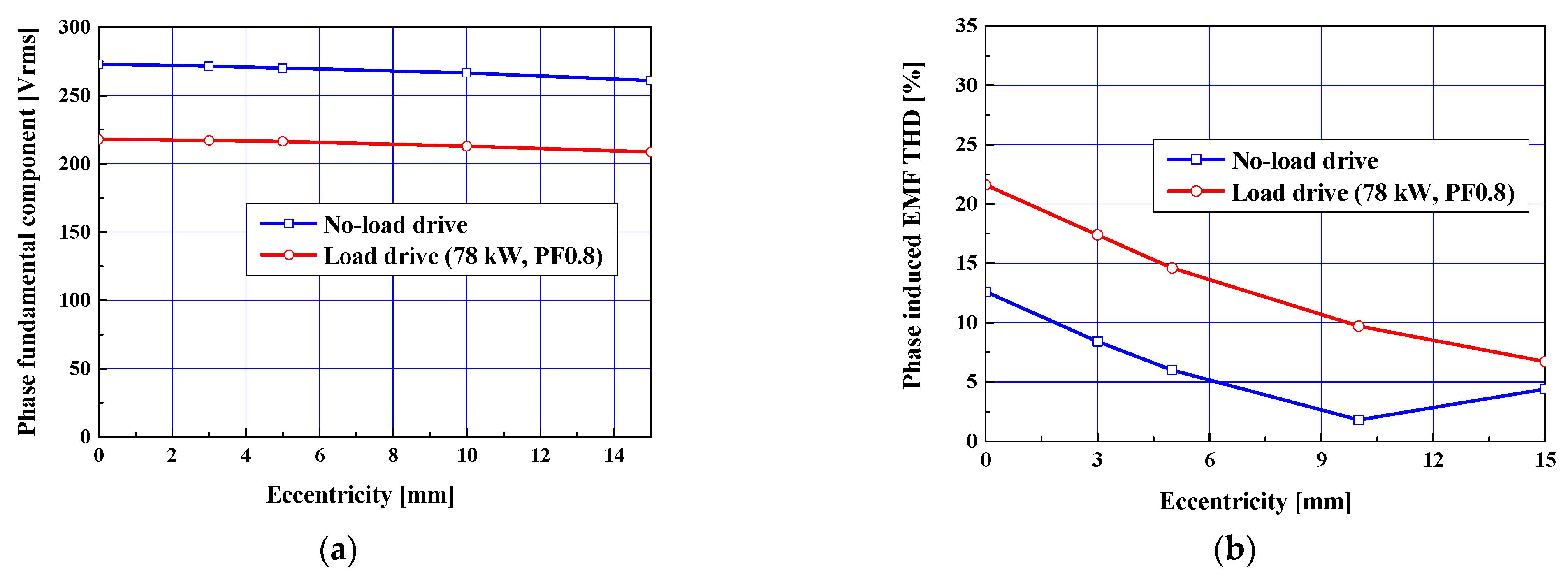 Processes 09 00986 g009 Processes 09 00986 g009
