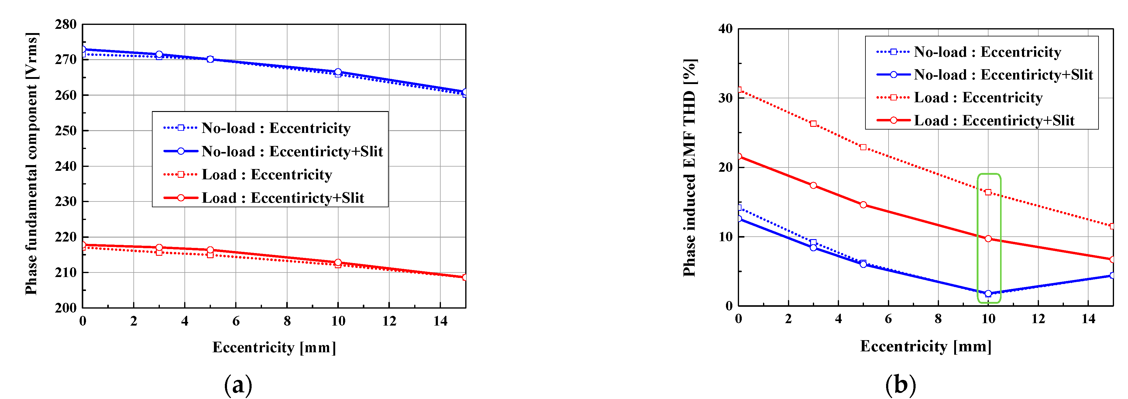 Processes 09 00986 g010 Processes 09 00986 g010