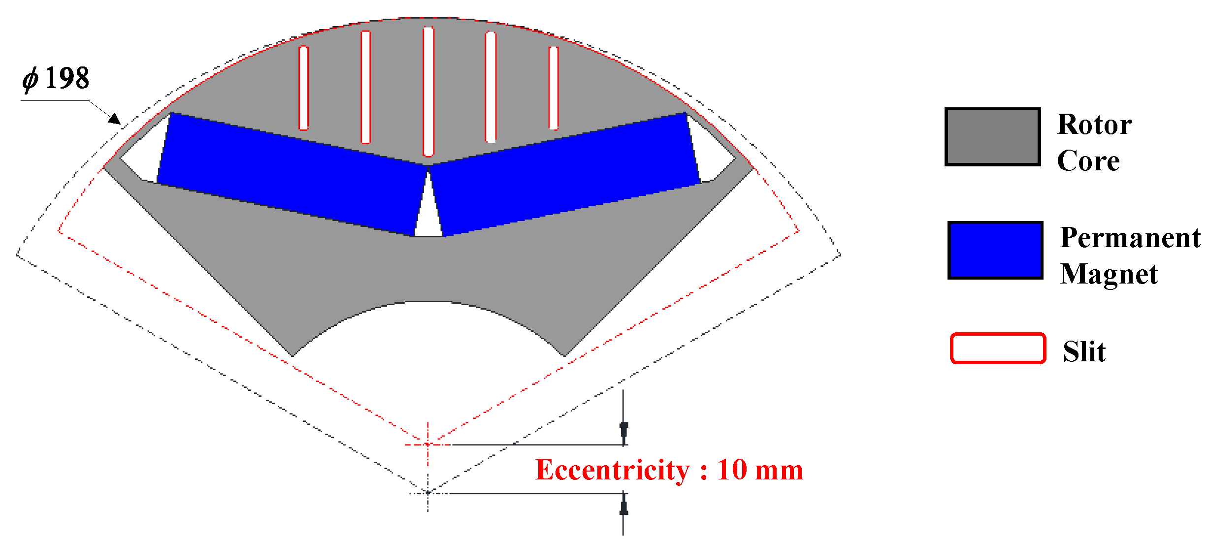 Processes 09 00986 g011 Processes 09 00986 g011