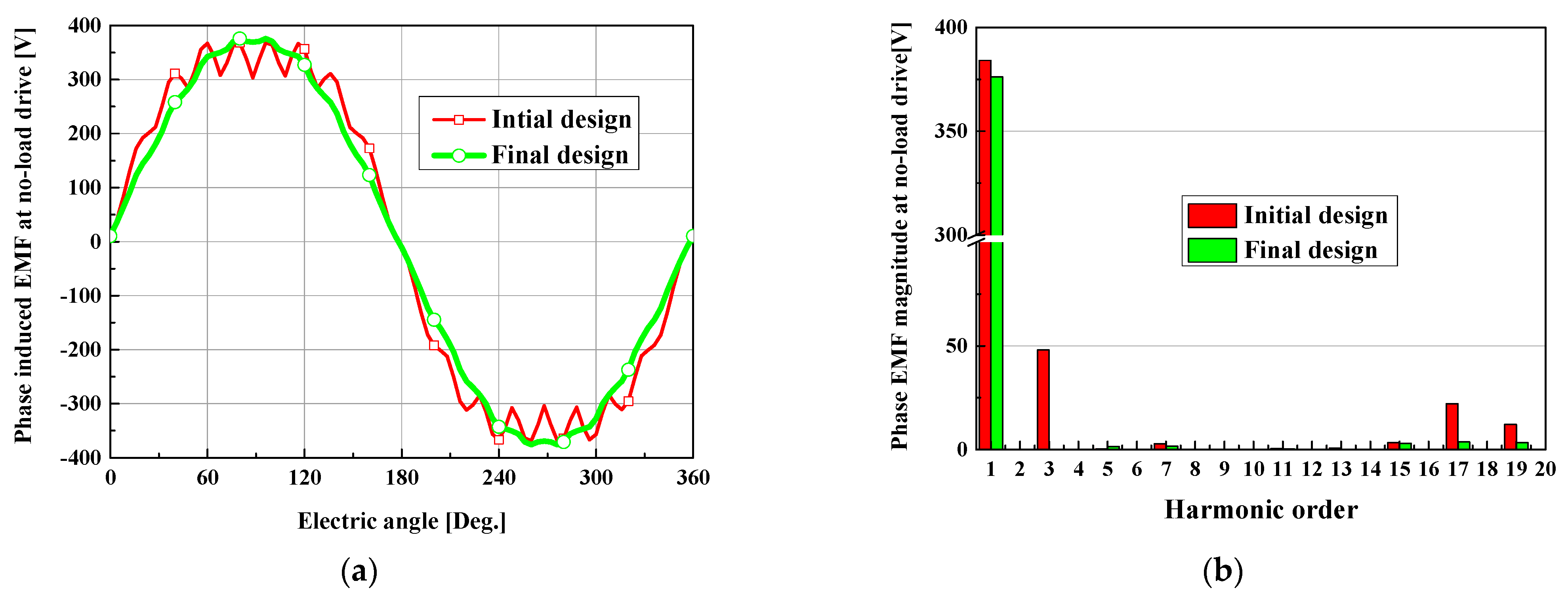 Processes 09 00986 g012 Processes 09 00986 g012
