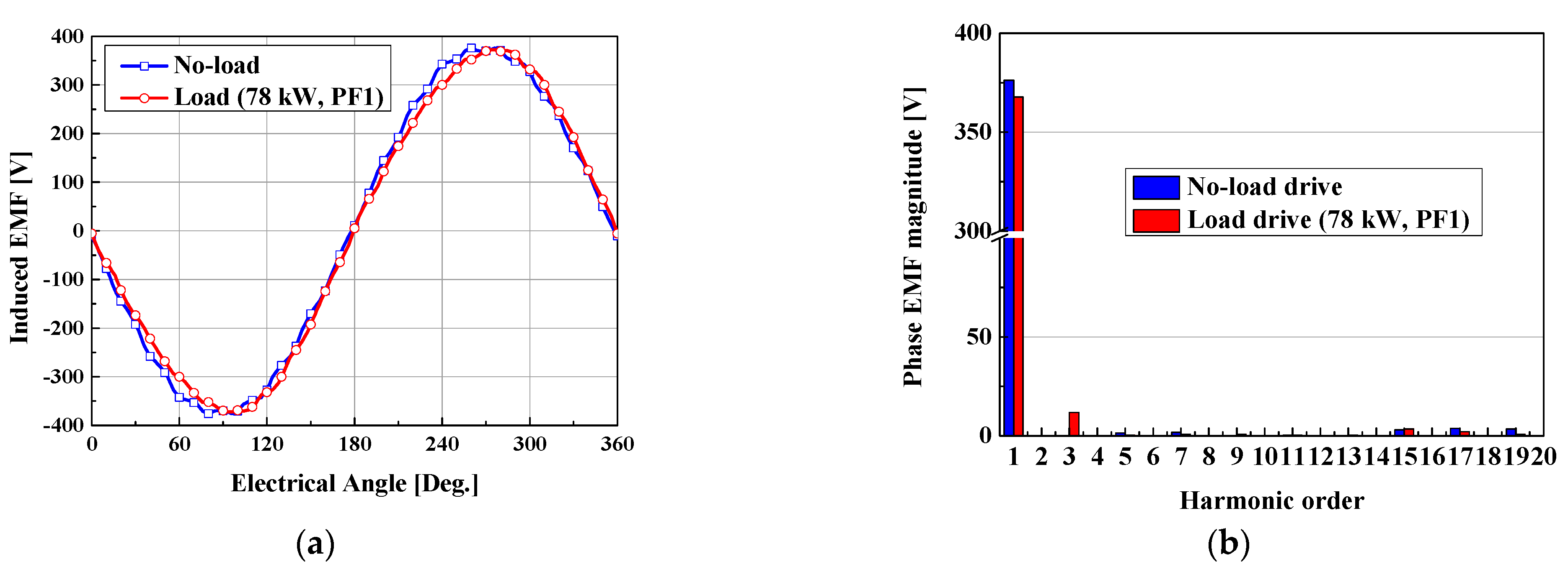Processes 09 00986 g013 Processes 09 00986 g013