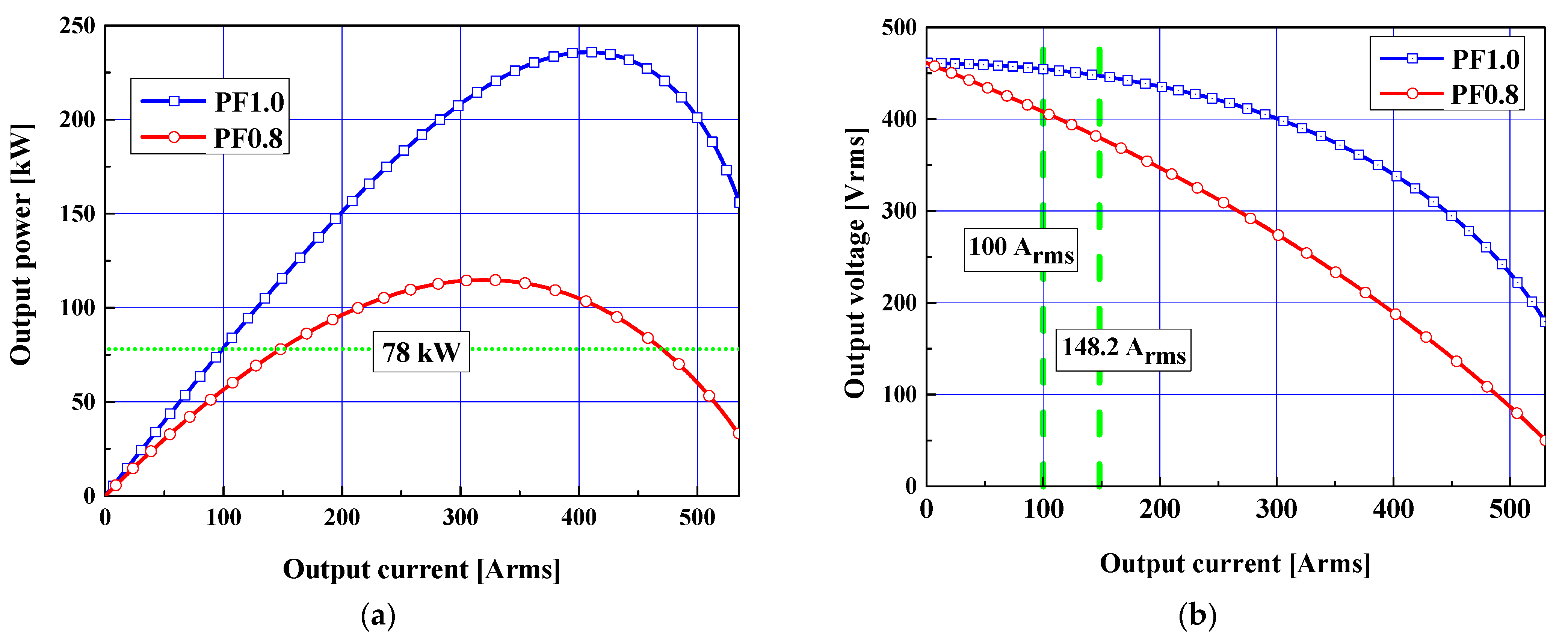 Processes 09 00986 g016 Processes 09 00986 g016