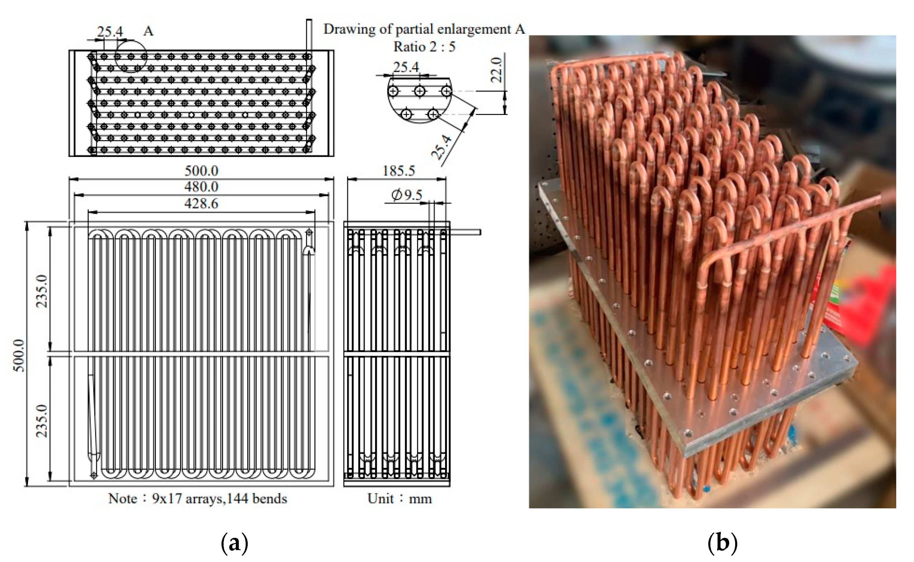 Processes 09 00995 g002