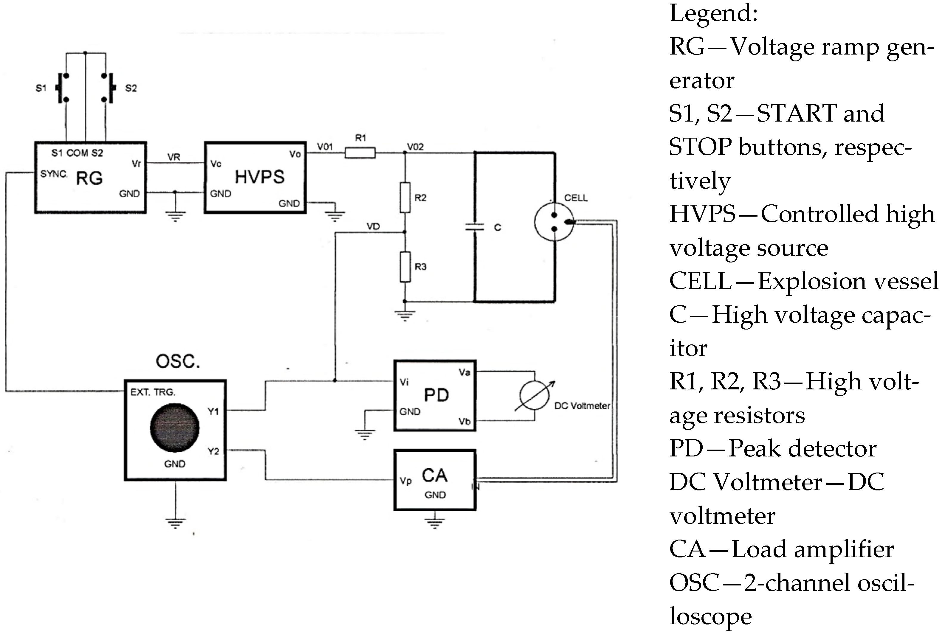 Processes 09 00998 g003 Processes 09 00998 g003