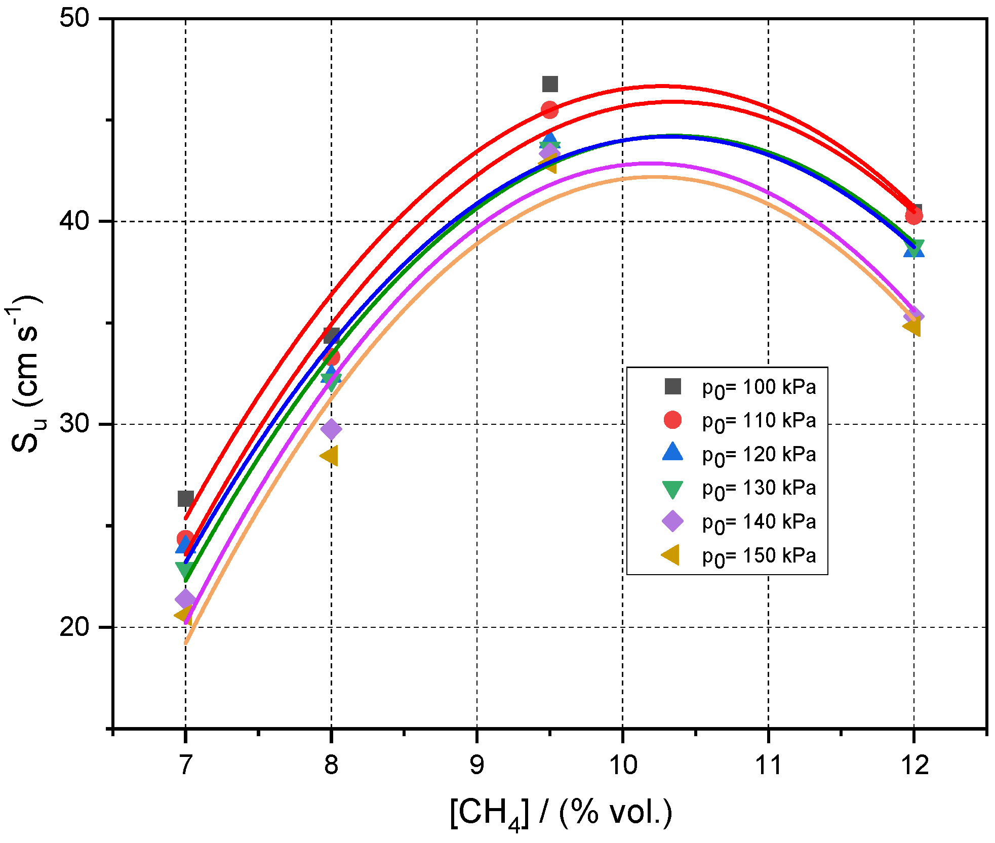 Processes 09 00998 g004 Processes 09 00998 g004