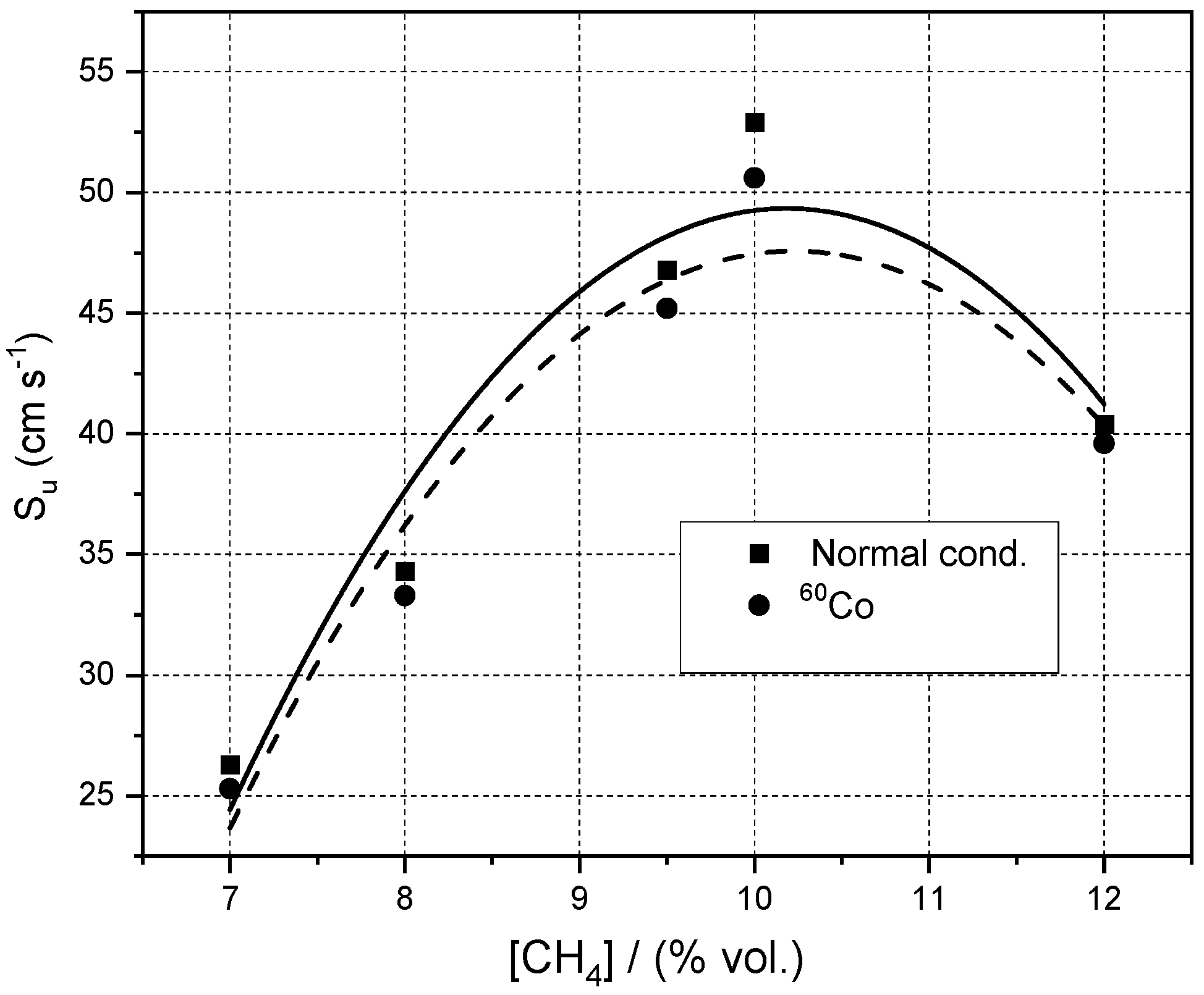 Processes 09 00998 g005 Processes 09 00998 g005