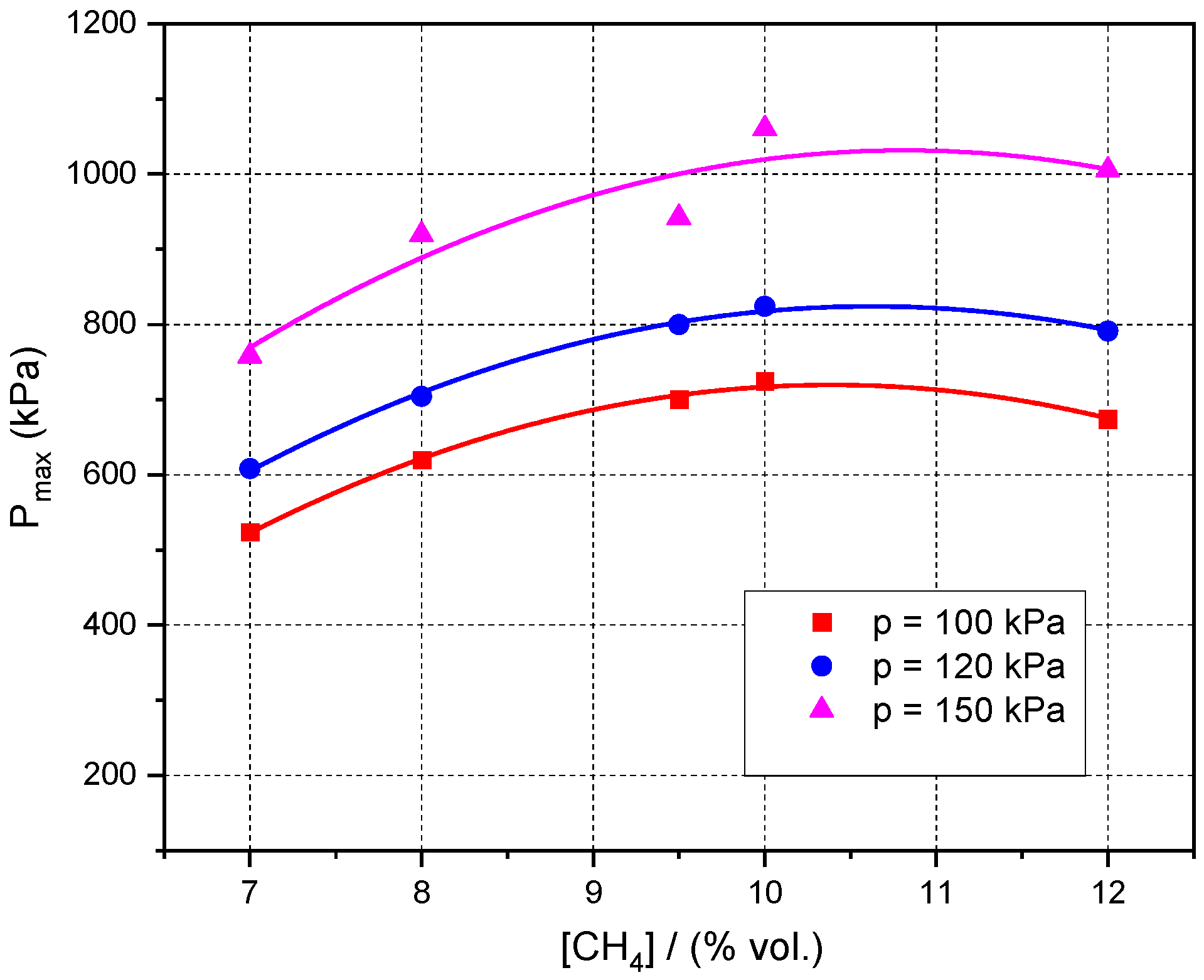 Processes 09 00998 g008 Processes 09 00998 g008