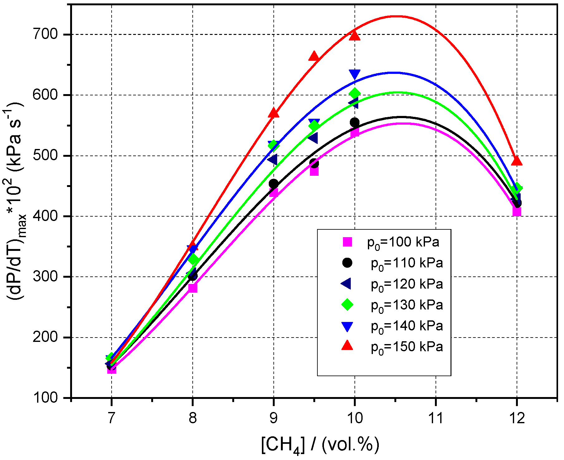 Processes 09 00998 g010 Processes 09 00998 g010