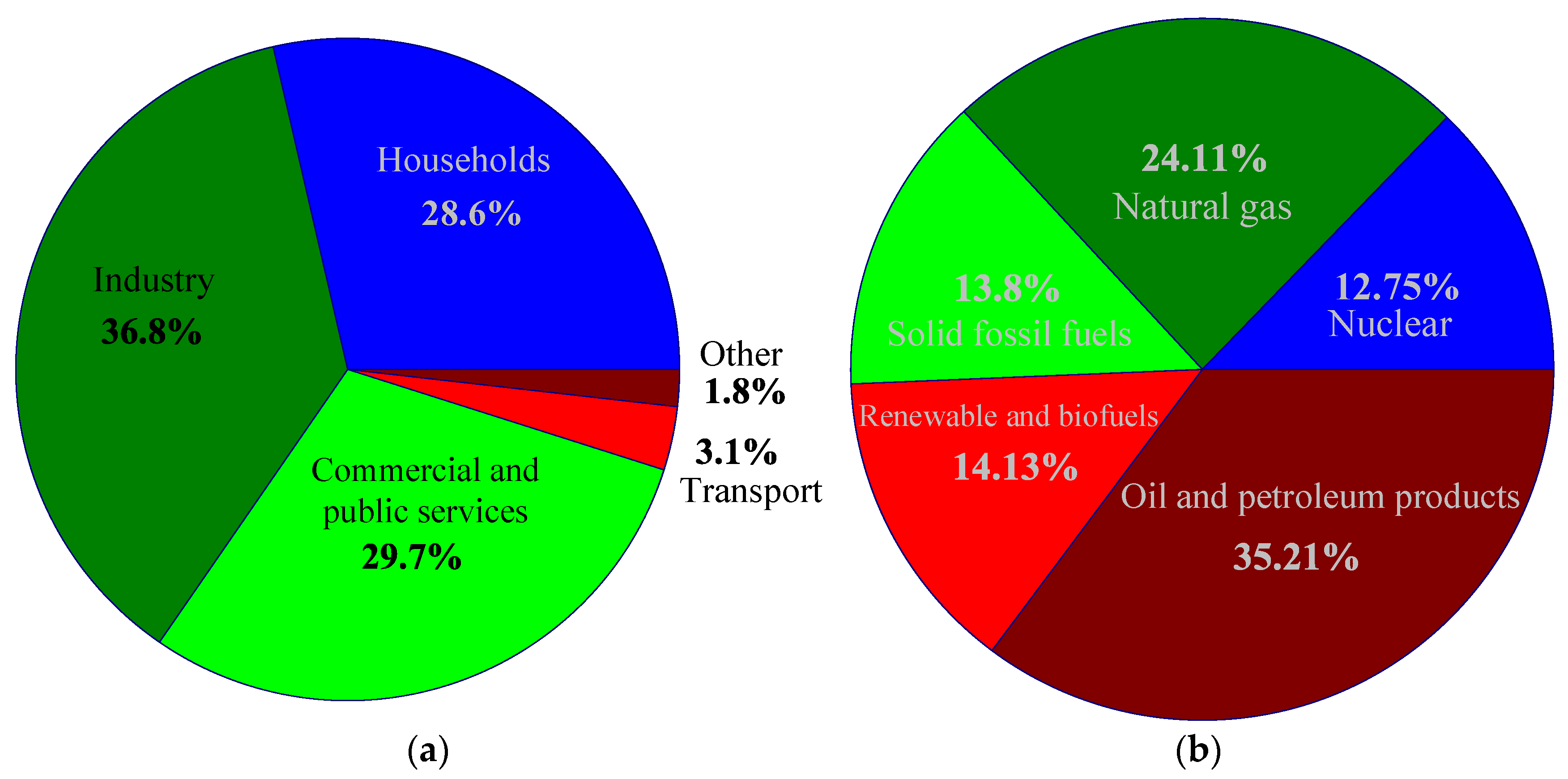 Processes 09 01002 g001