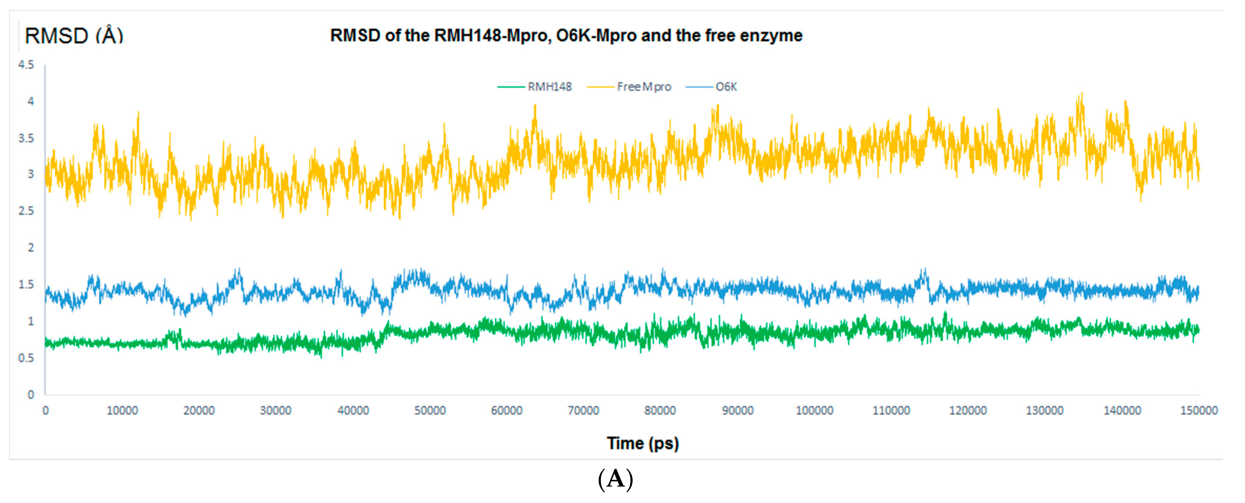 Processes 09 01004 g005a