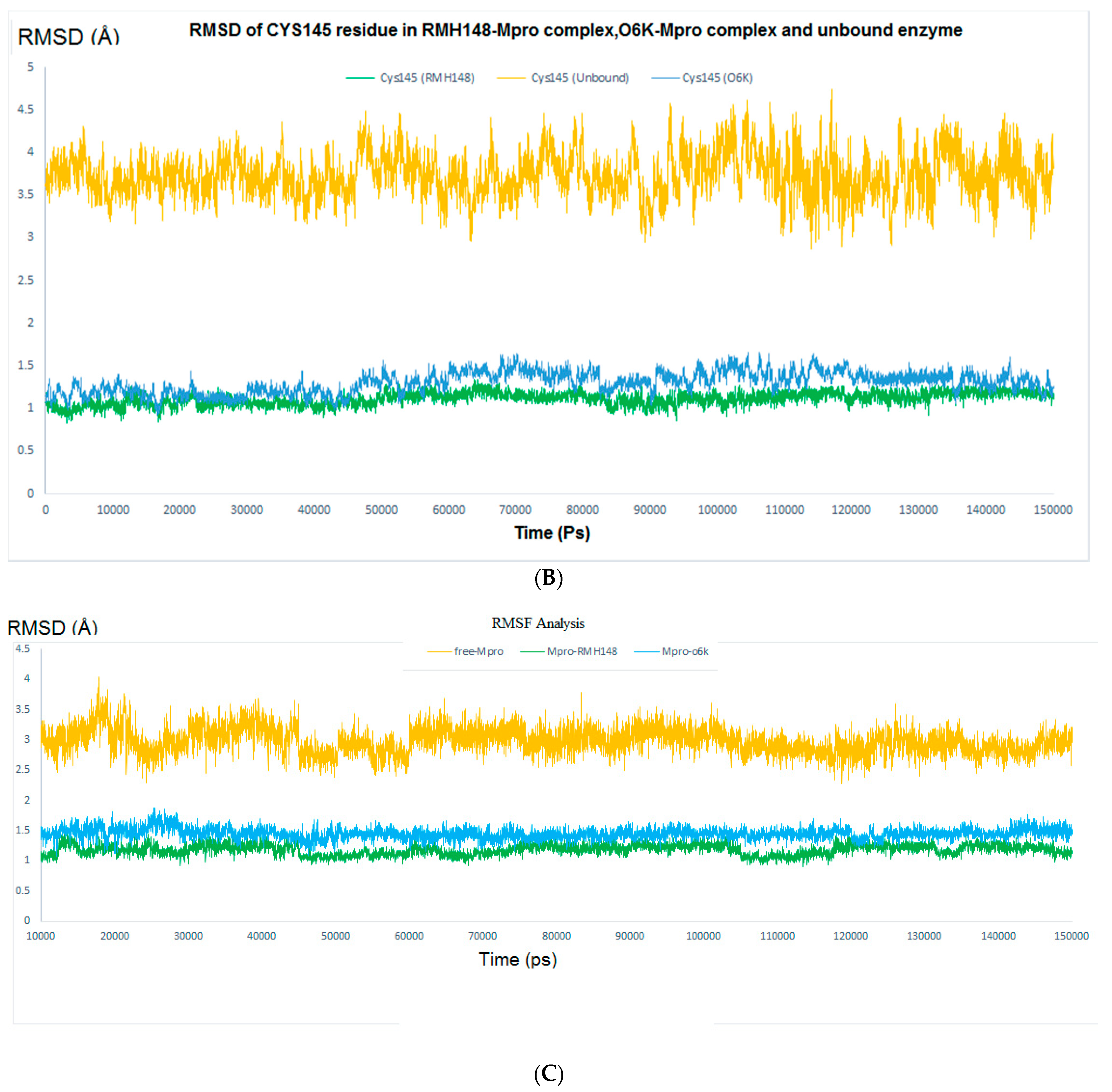 Processes 09 01004 g005b