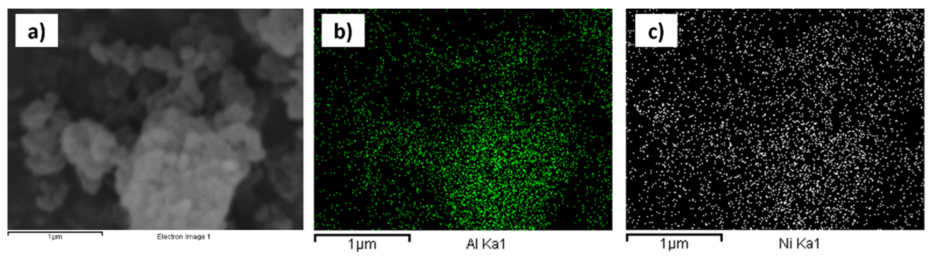 Processes 09 01009 g005