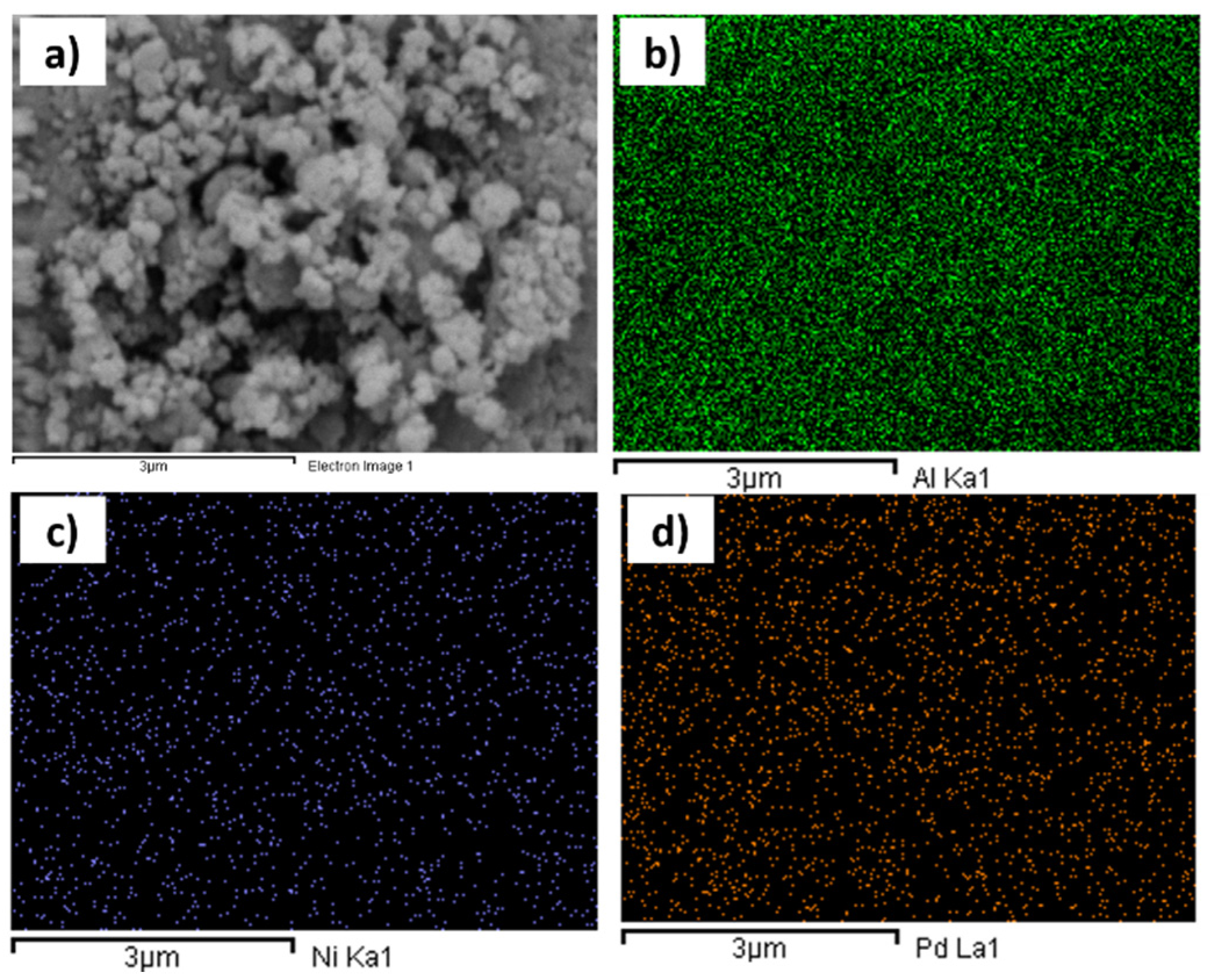 Processes 09 01009 g006