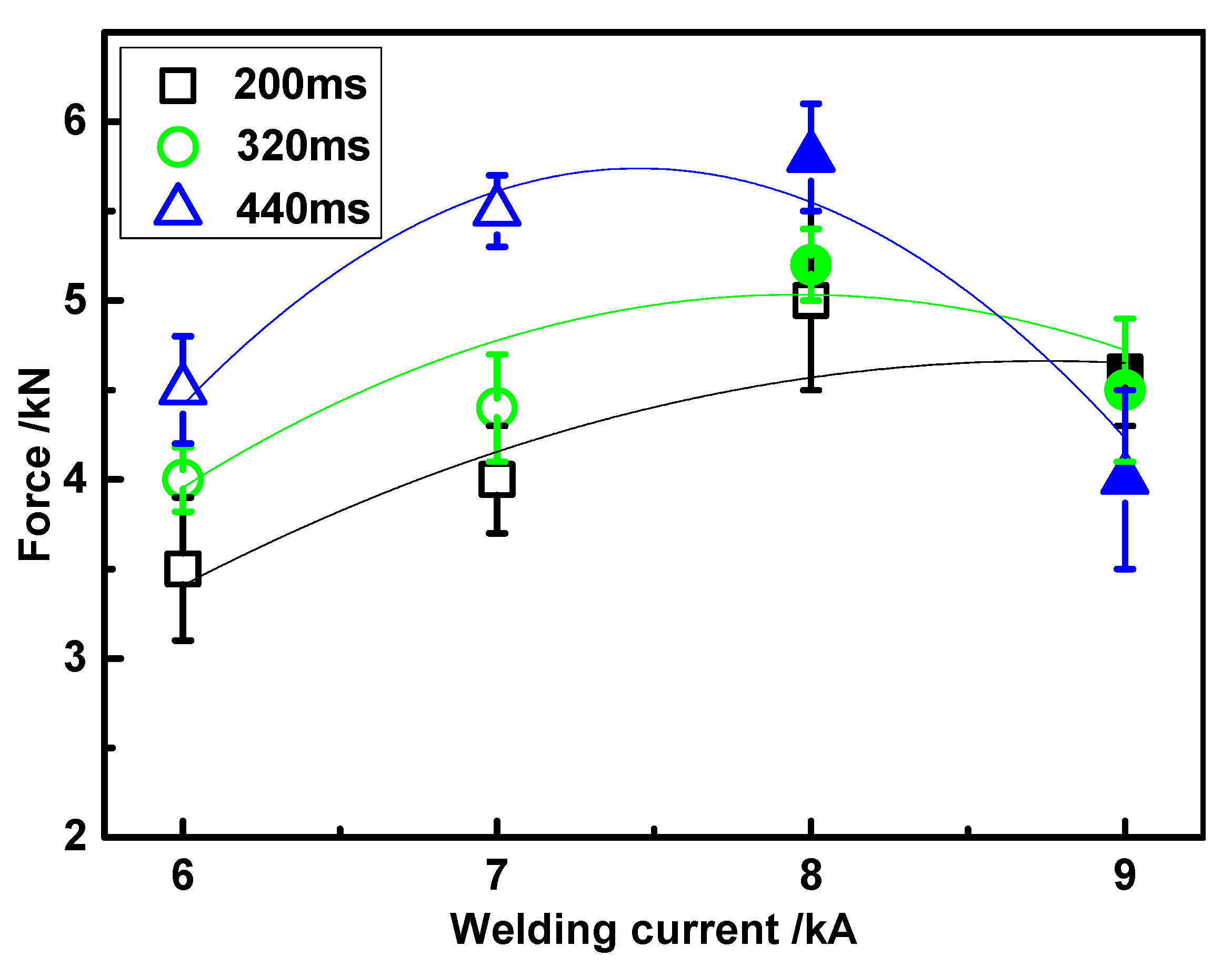 Processes 09 01021 g003 Processes 09 01021 g003