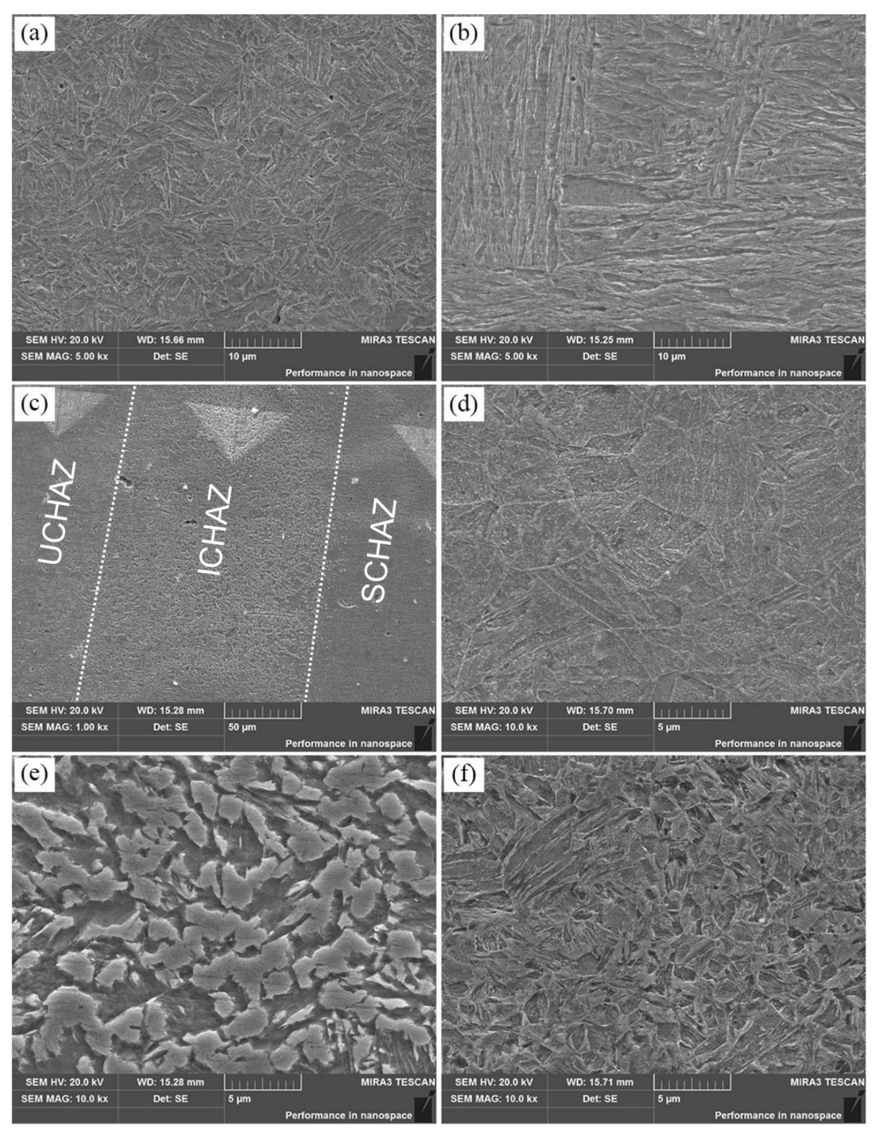 Processes 09 01021 g007 Processes 09 01021 g007