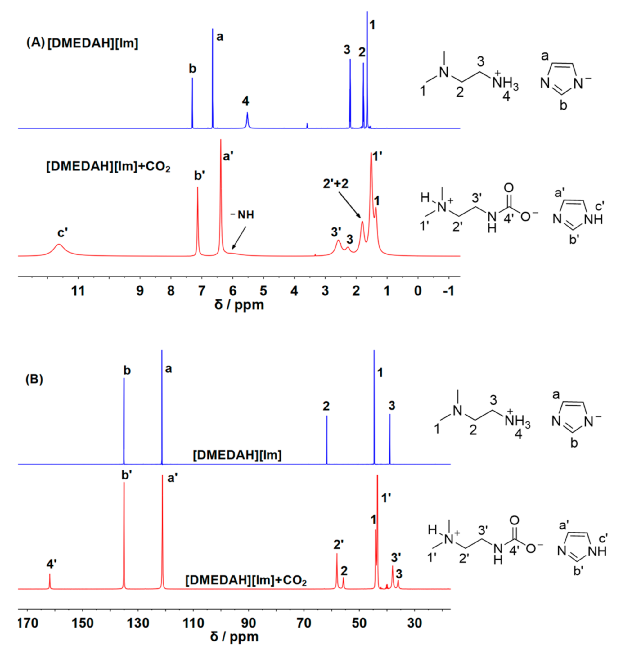 Processes 09 01023 g001 Processes 09 01023 g001
