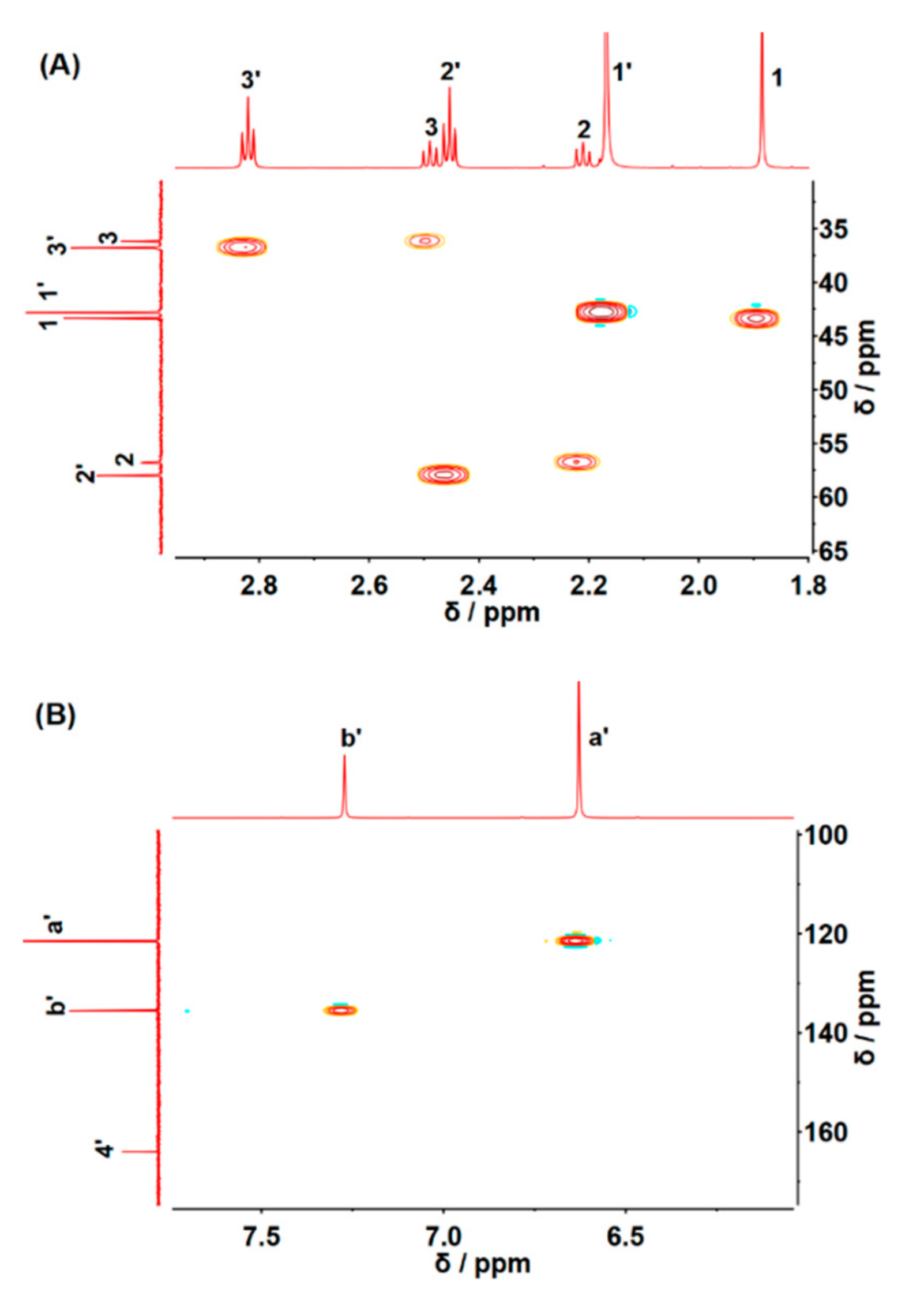Processes 09 01023 g002 Processes 09 01023 g002