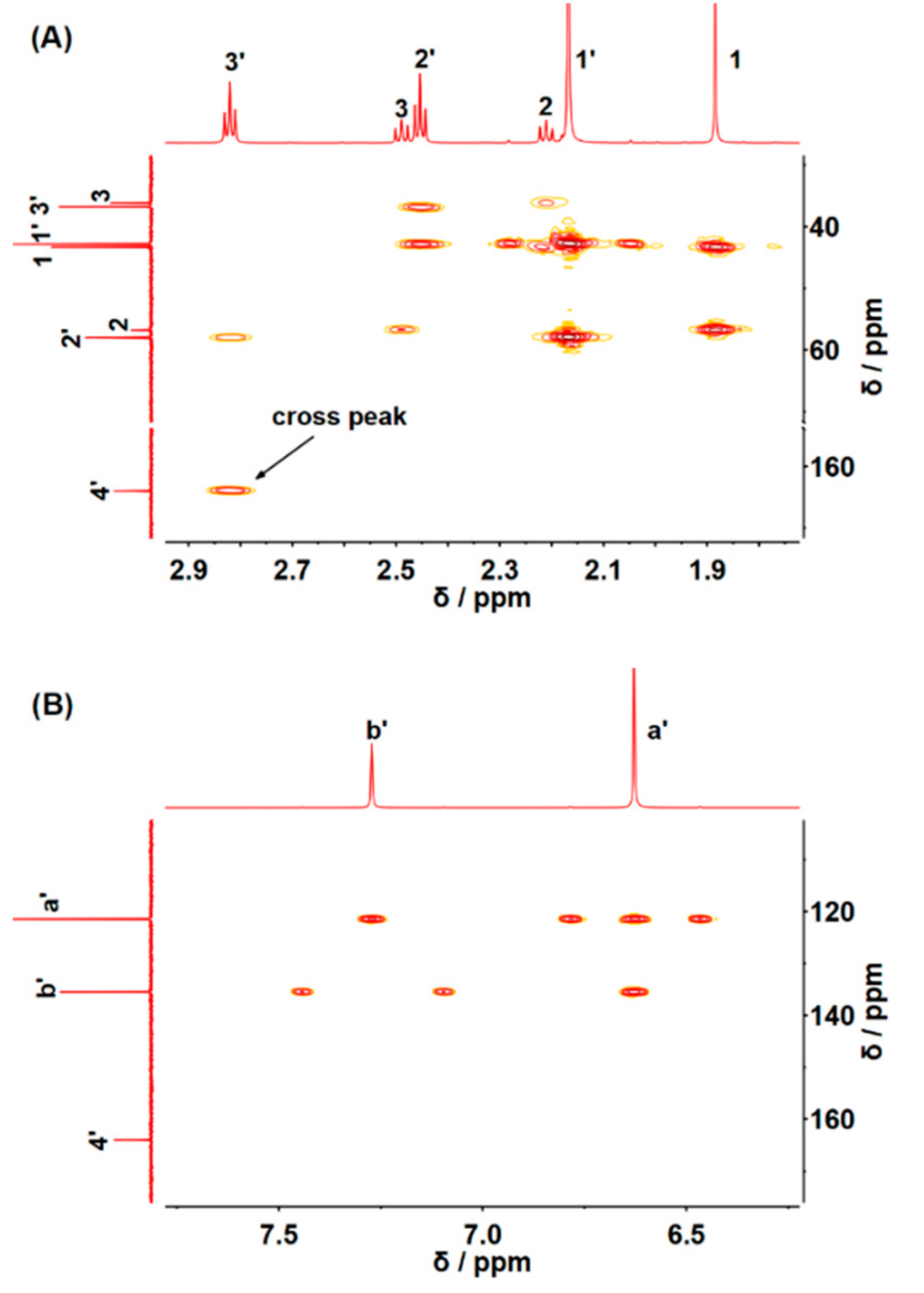 Processes 09 01023 g003 Processes 09 01023 g003