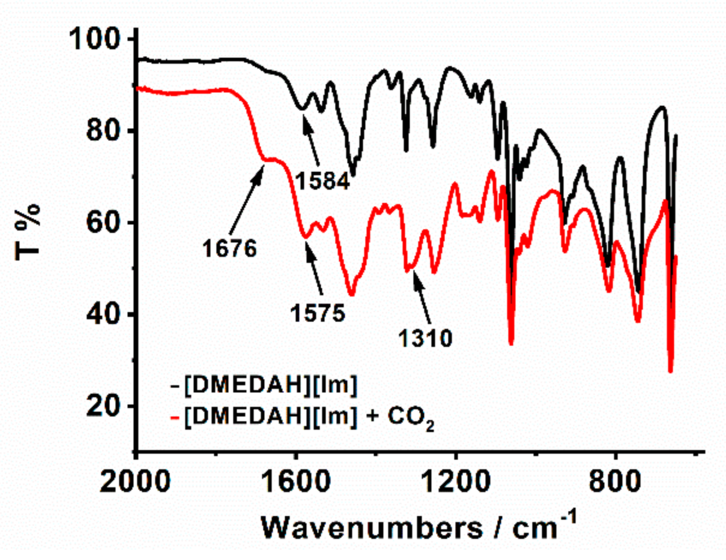 Processes 09 01023 g004 Processes 09 01023 g004