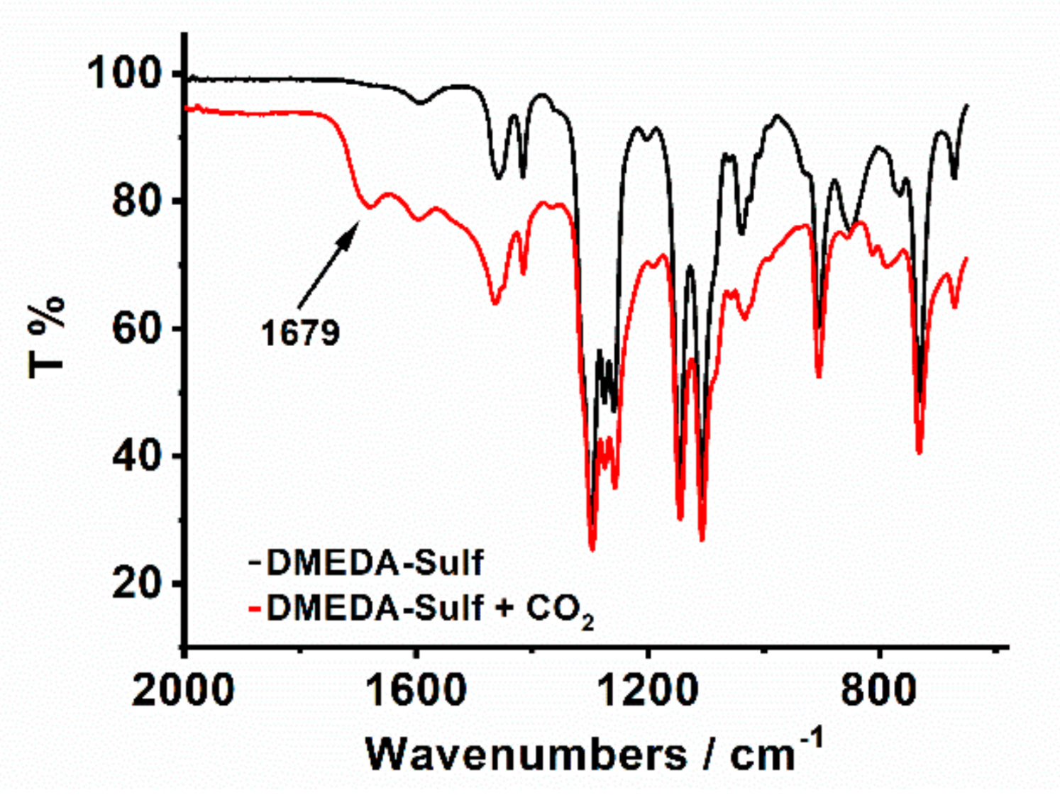 Processes 09 01023 g005 Processes 09 01023 g005