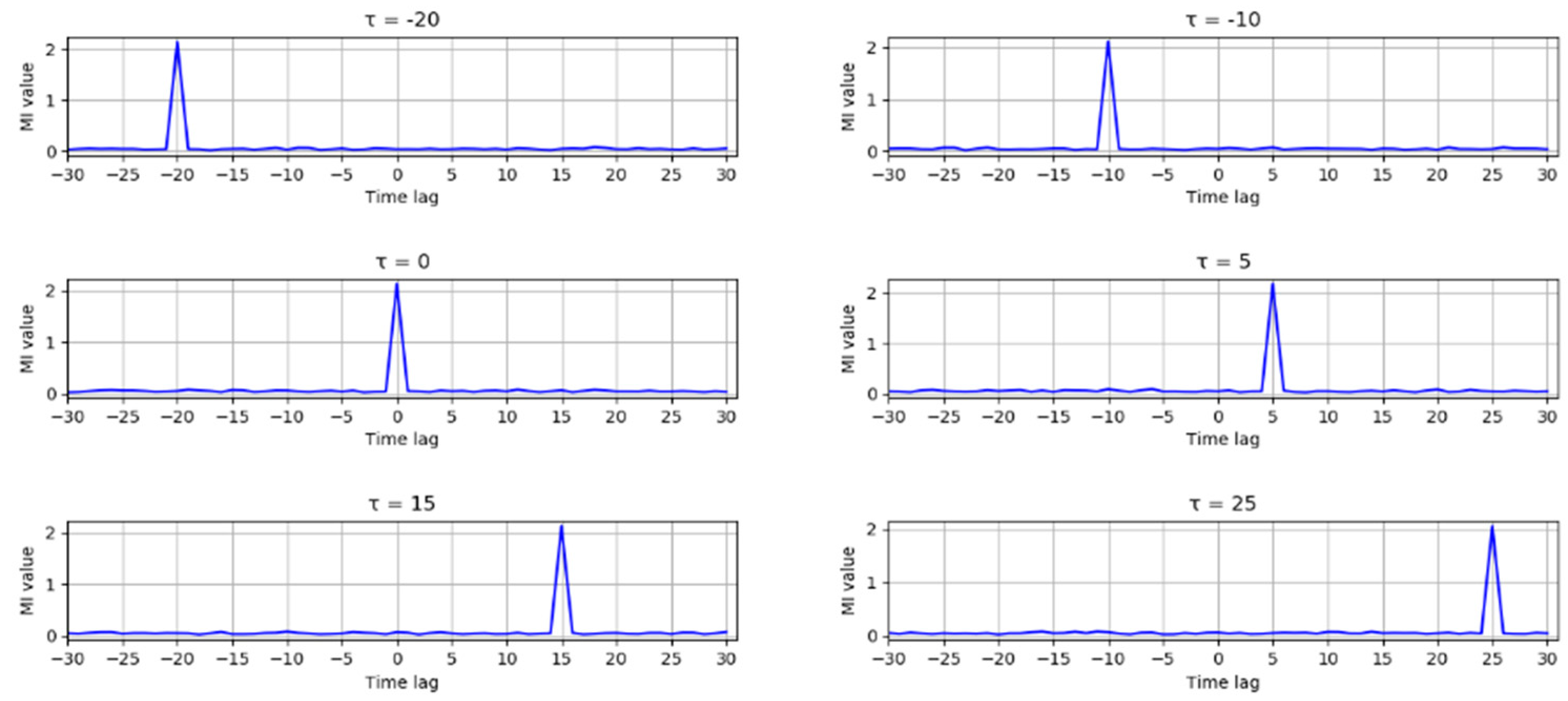 Processes 09 01027 g001