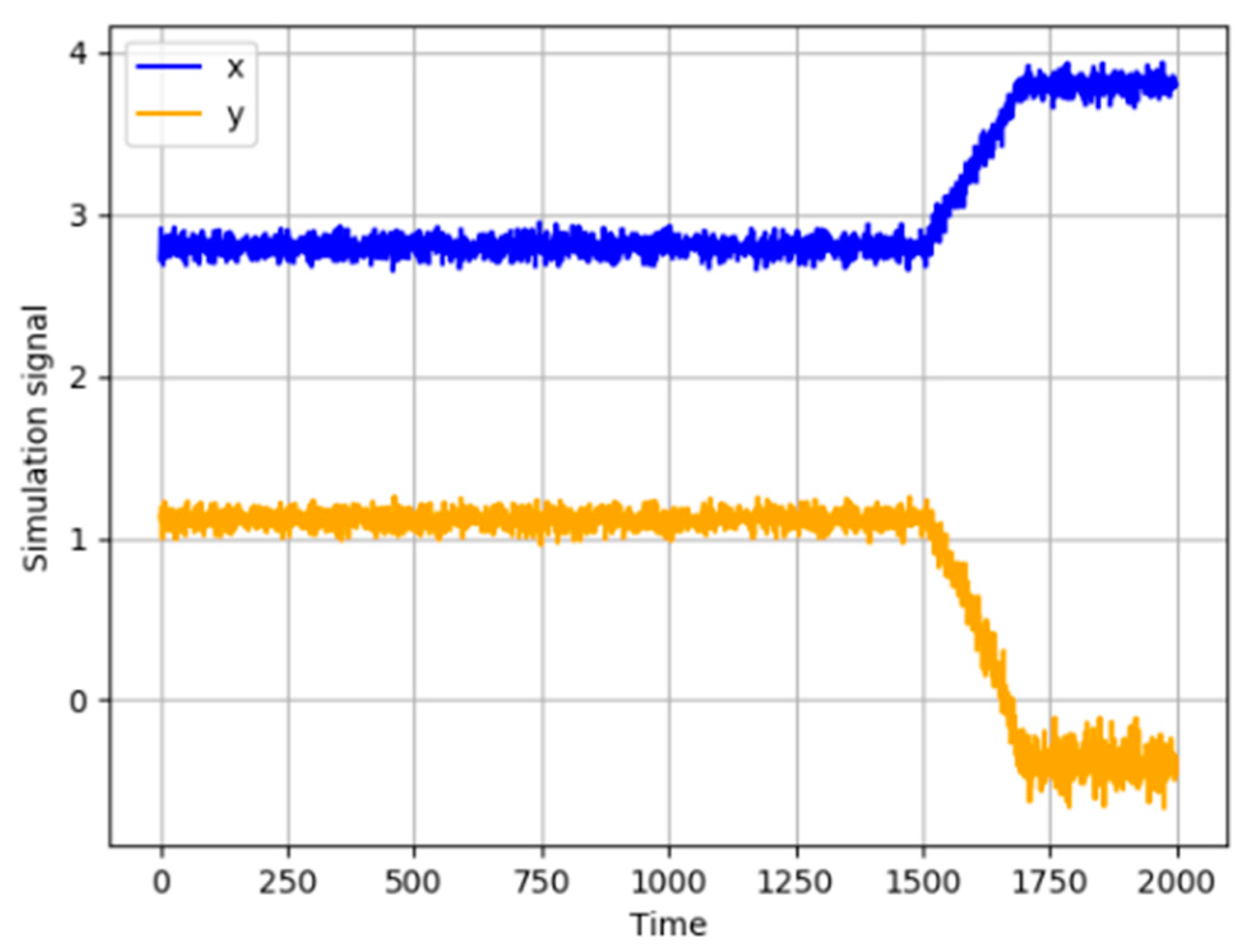 Processes 09 01027 g004