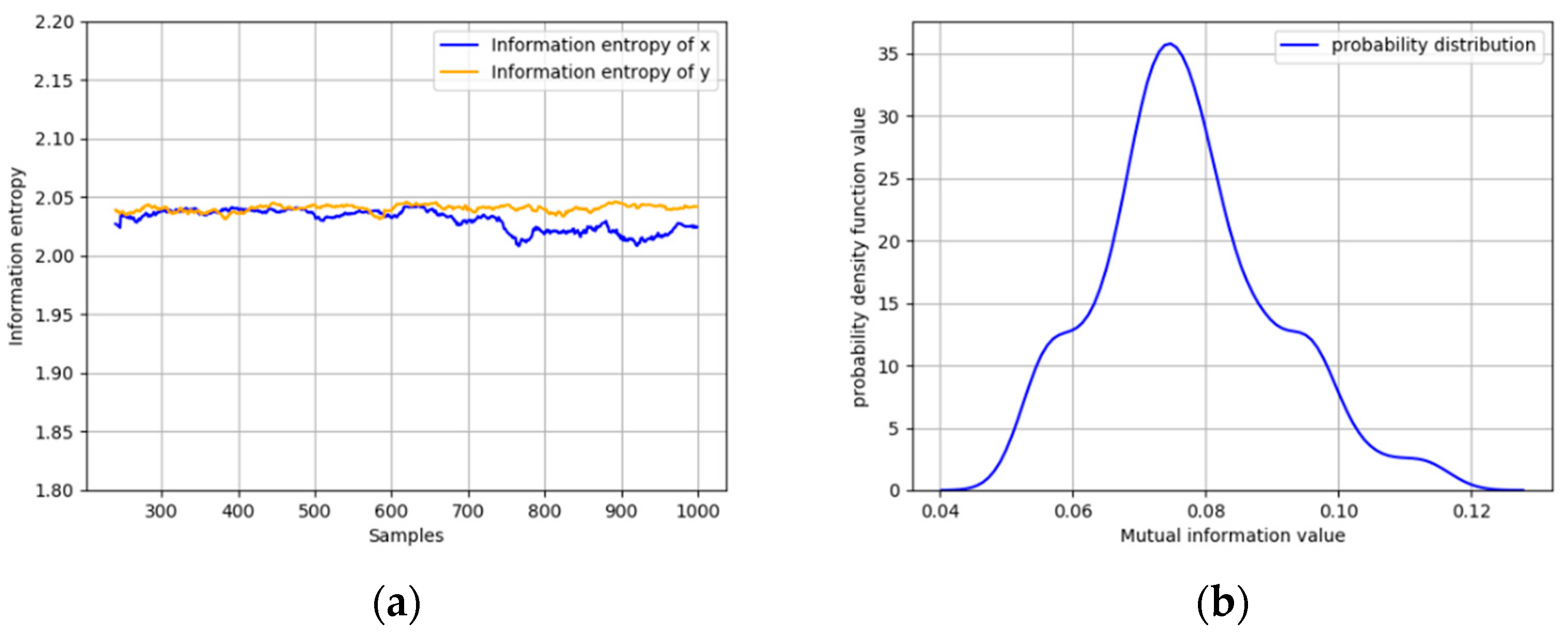 Processes 09 01027 g006