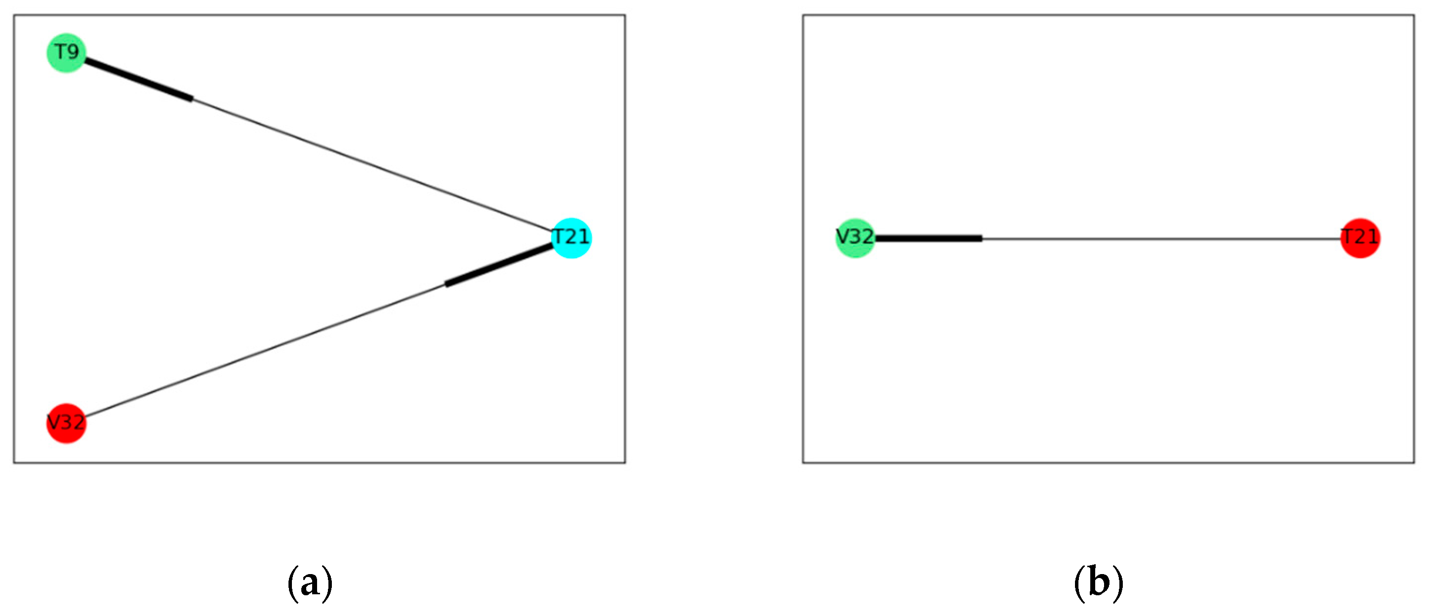 Processes 09 01027 g013