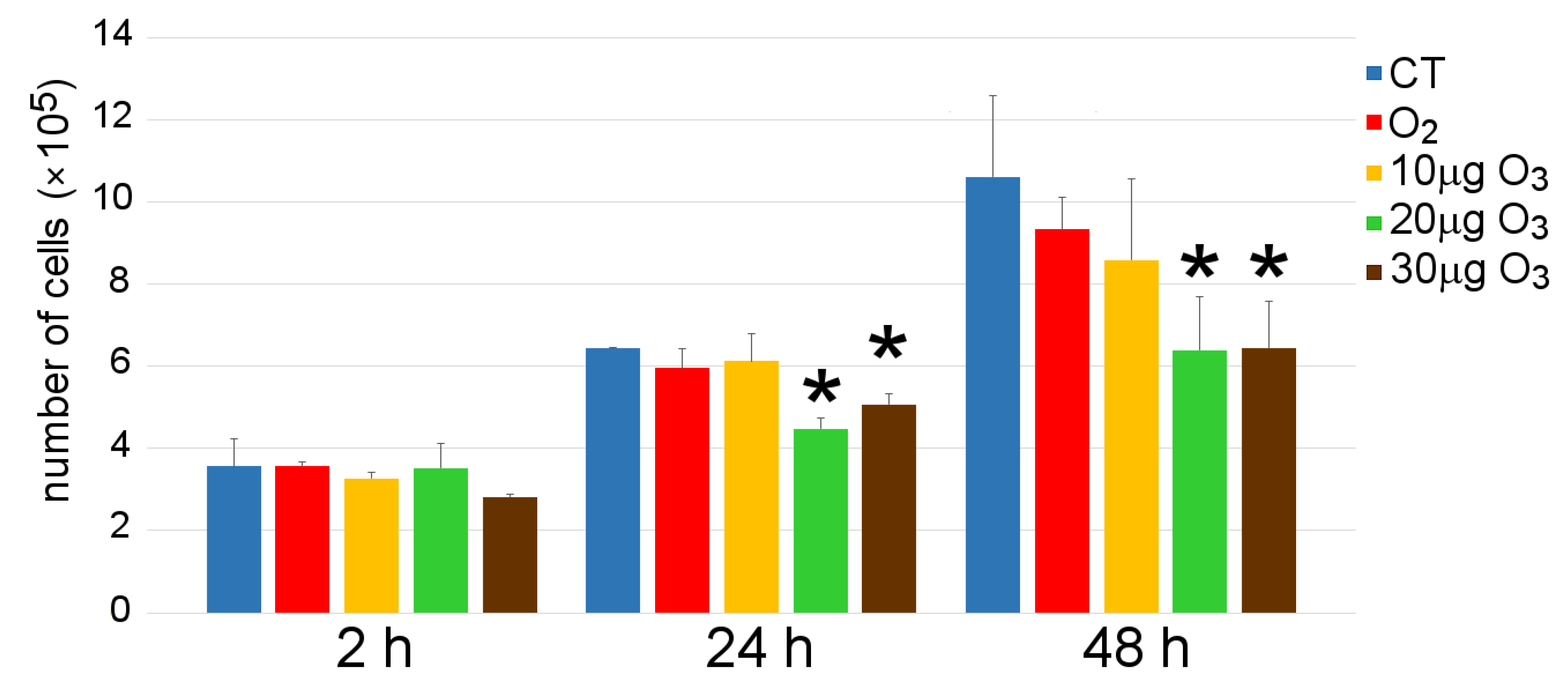 Processes 09 01030 g002