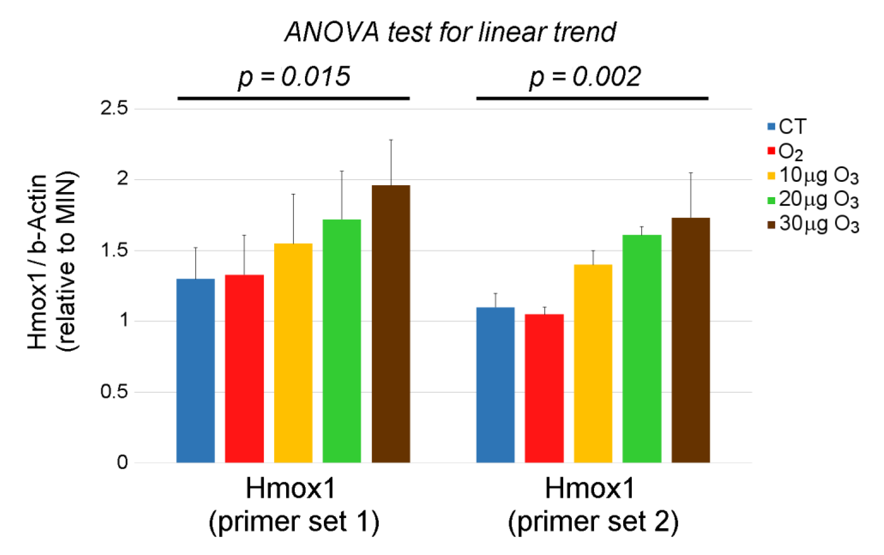 Processes 09 01030 g005