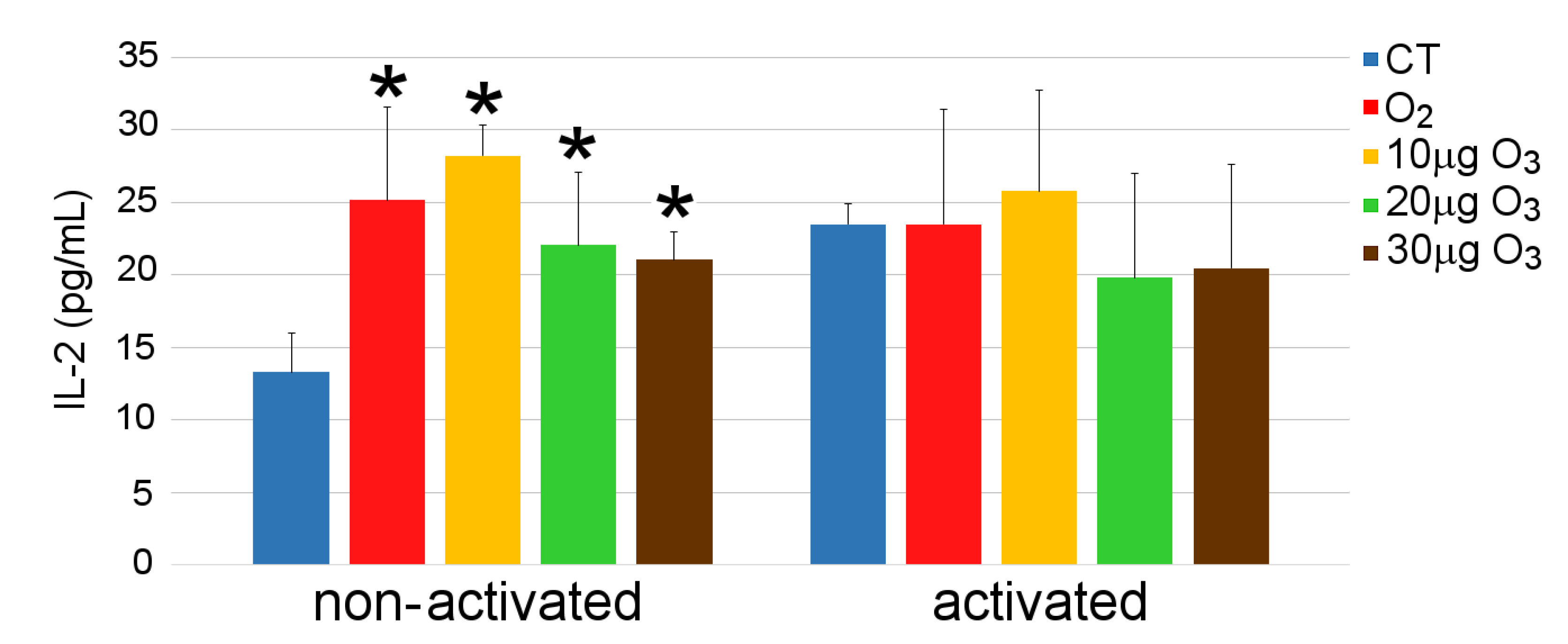 Processes 09 01030 g006