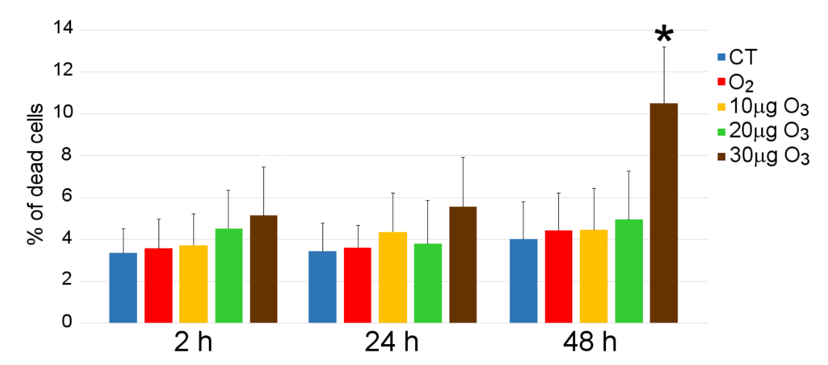 Processes 09 01030 g007