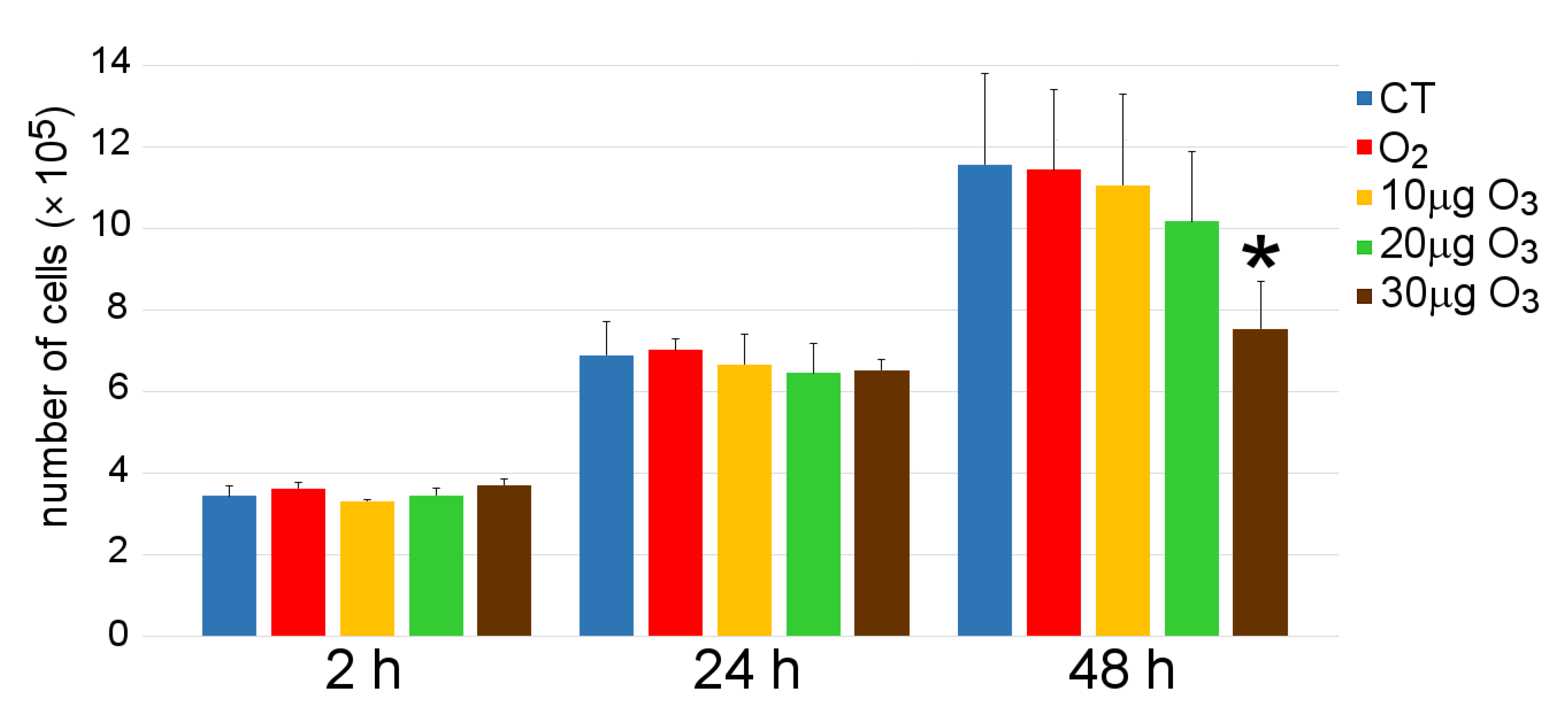 Processes 09 01030 g008