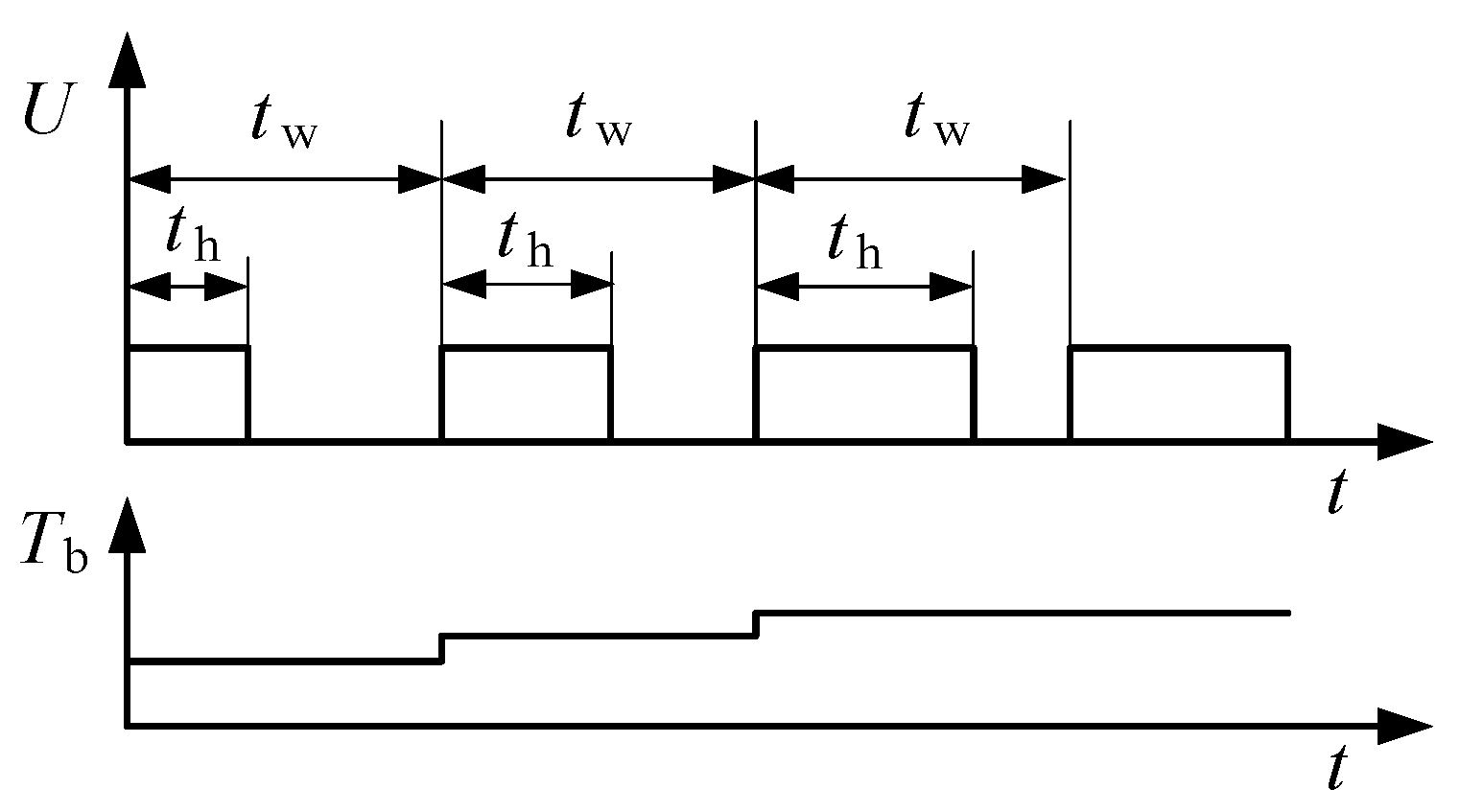 Processes 09 01036 g003